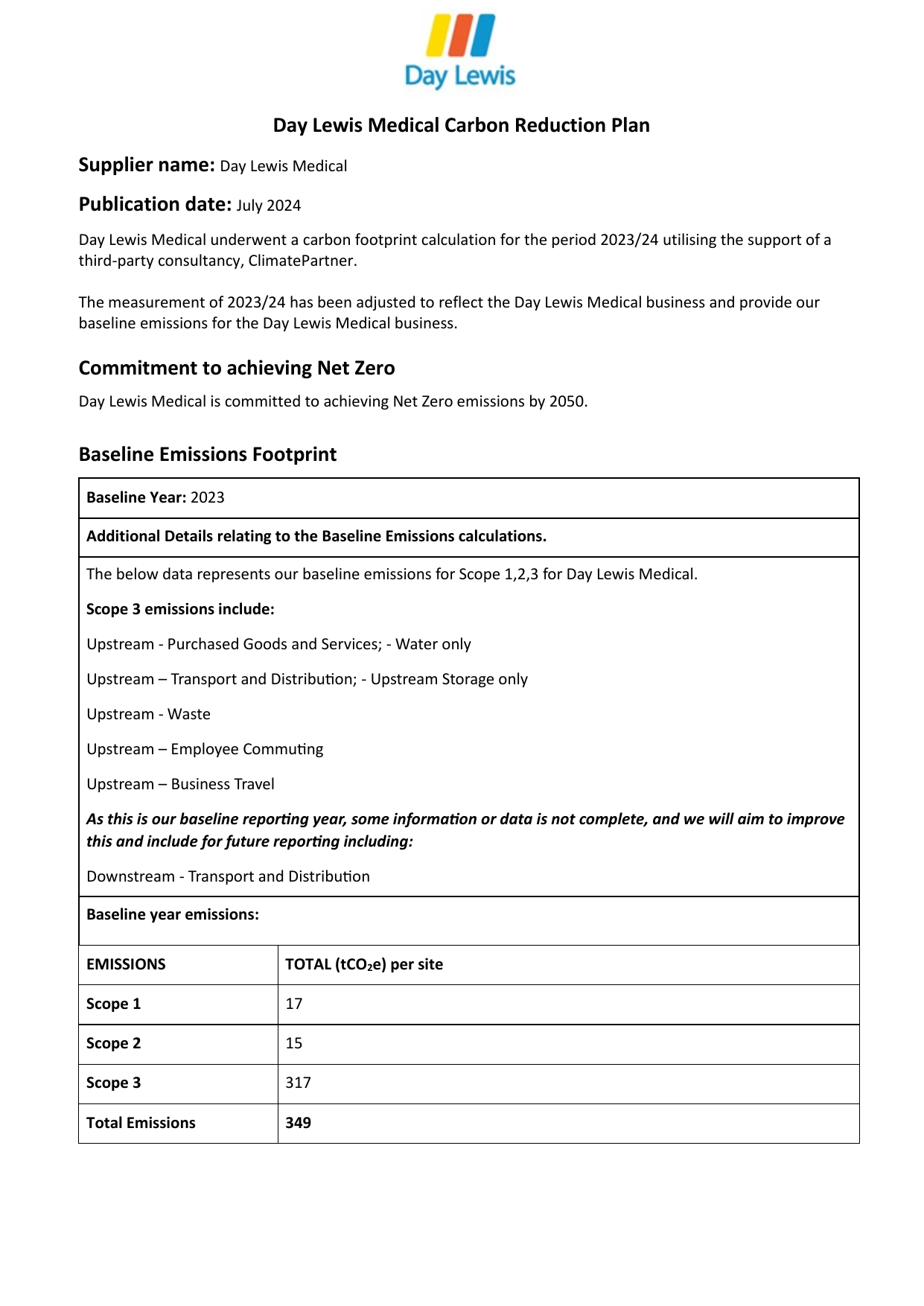 Emissions data extracted from page 1