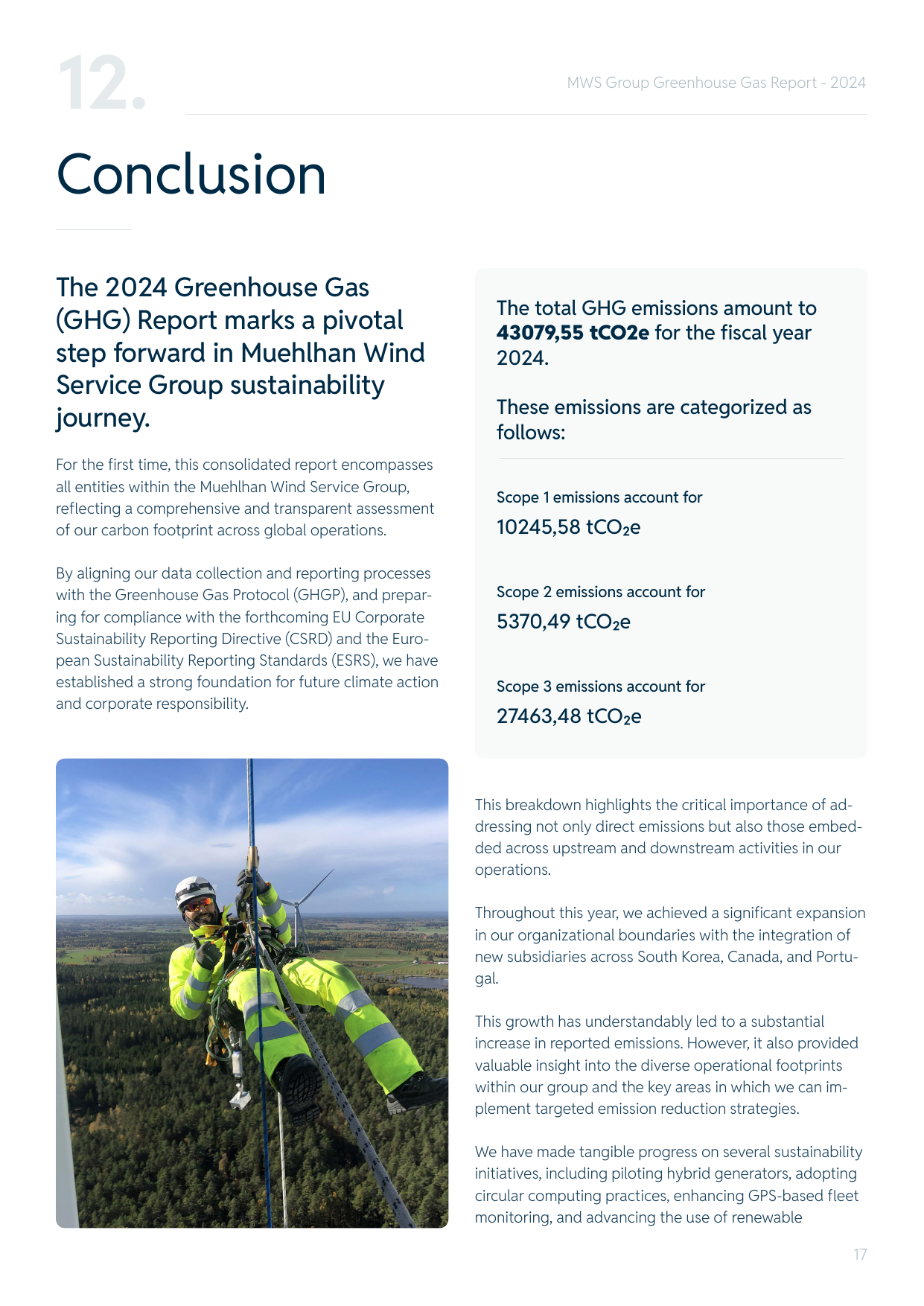 Emissions data extracted from page 19