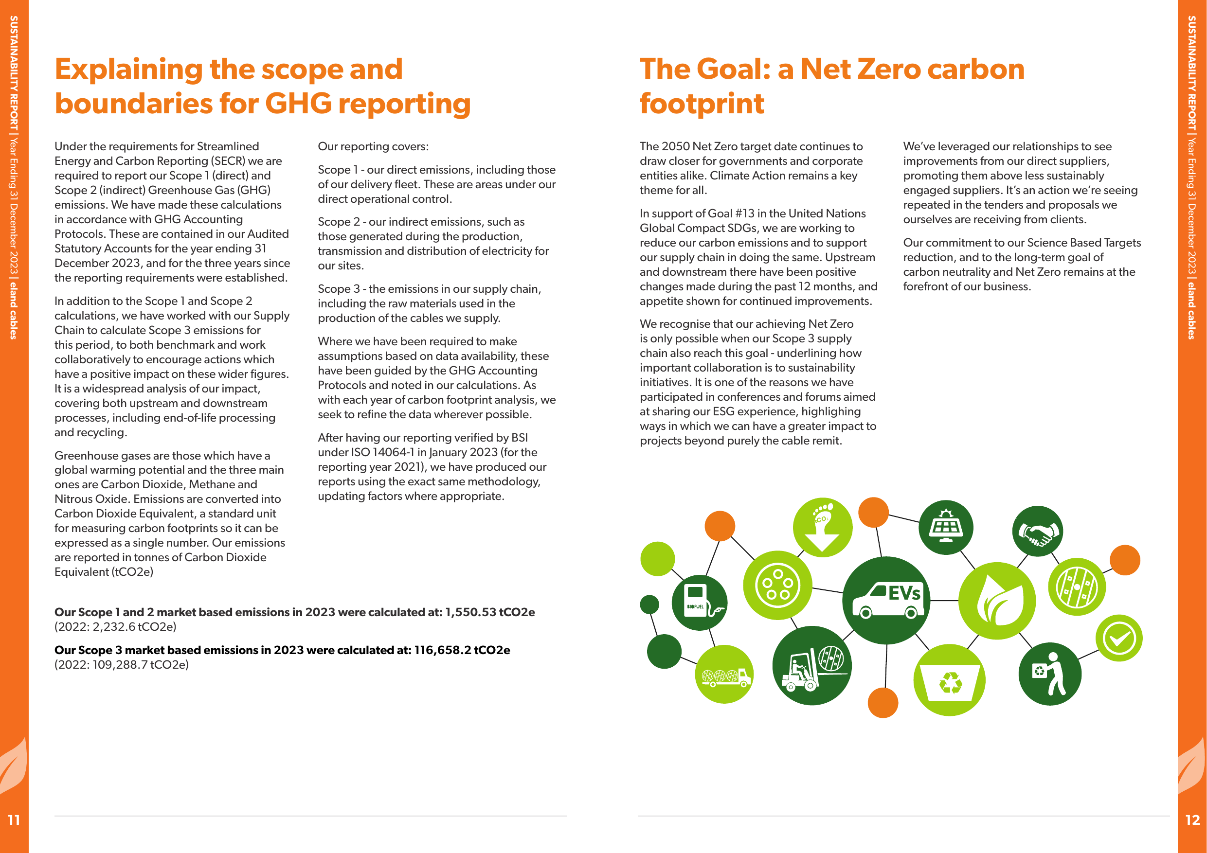 Emissions data extracted from page 7