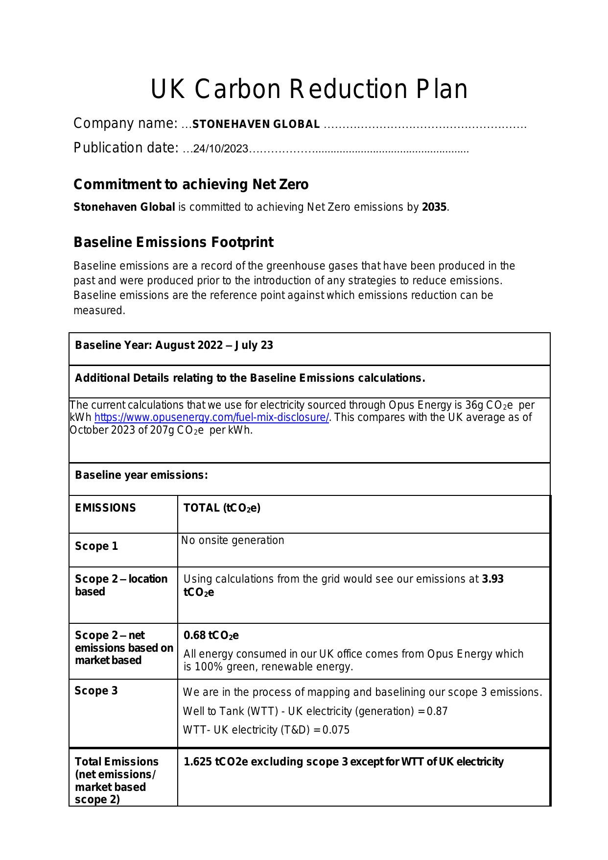 Emissions data extracted from page 1