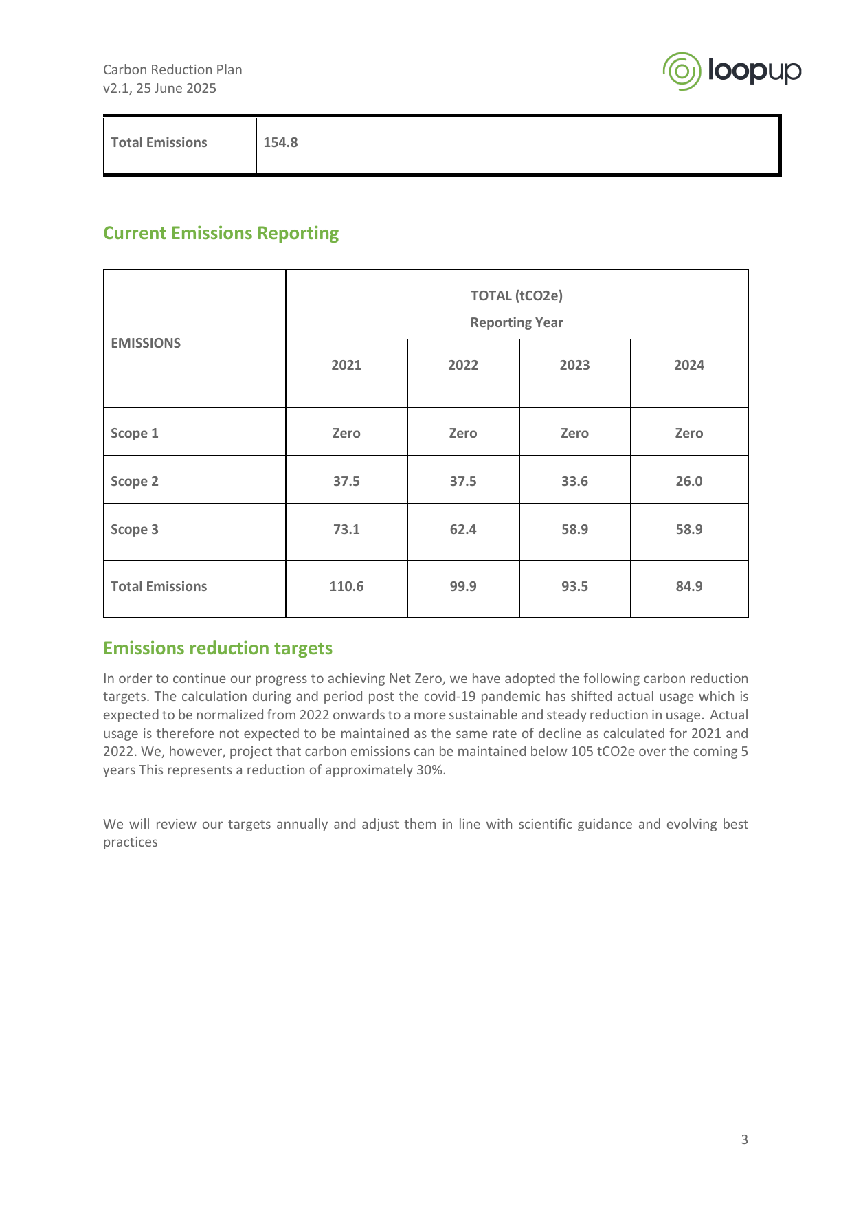 Emissions data extracted from page 3