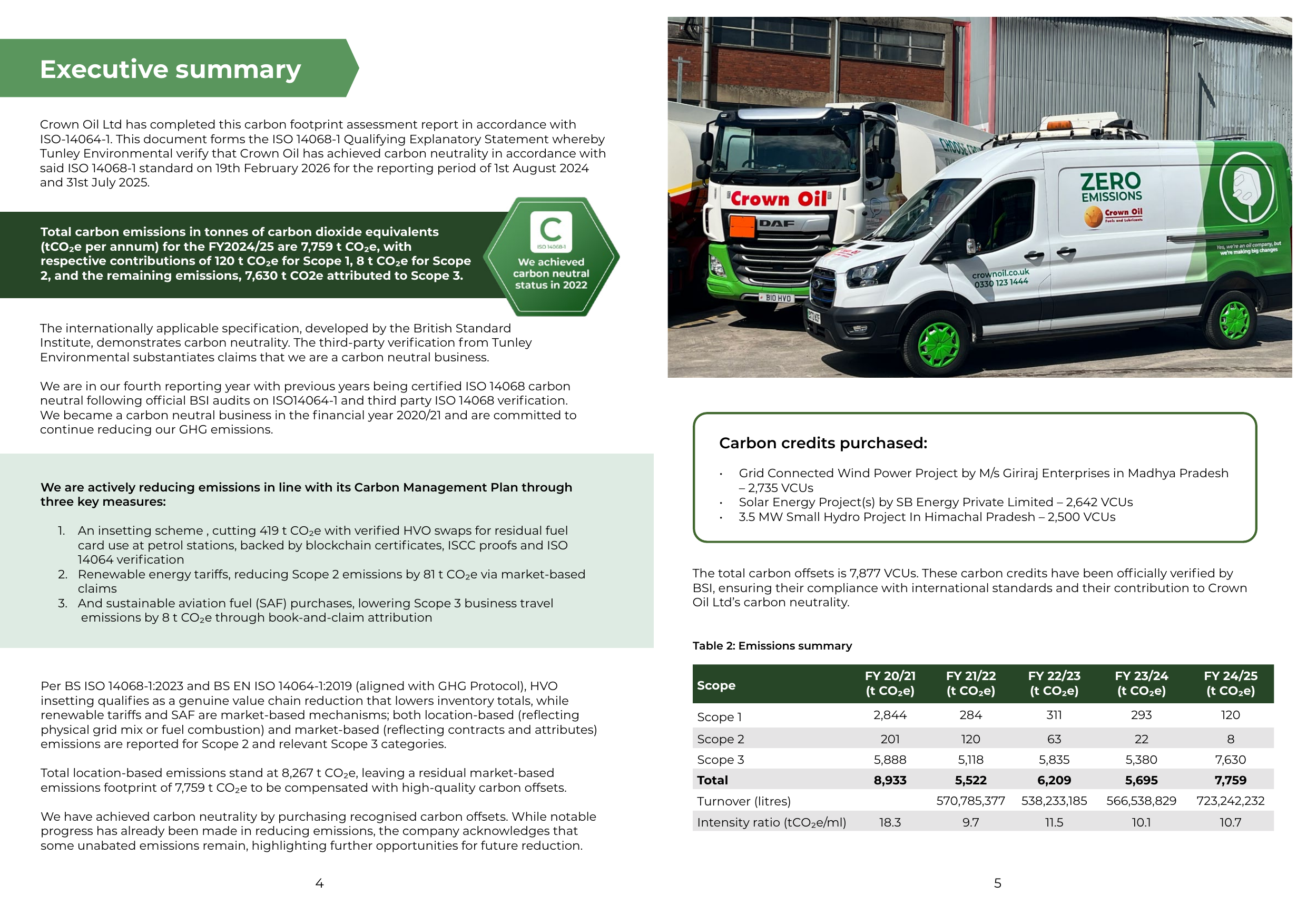 Emissions data extracted from page 3