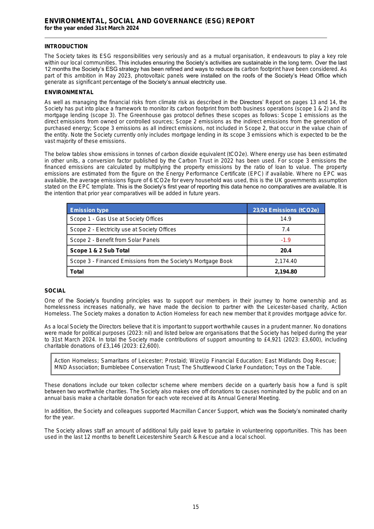 Emissions data extracted from page 17