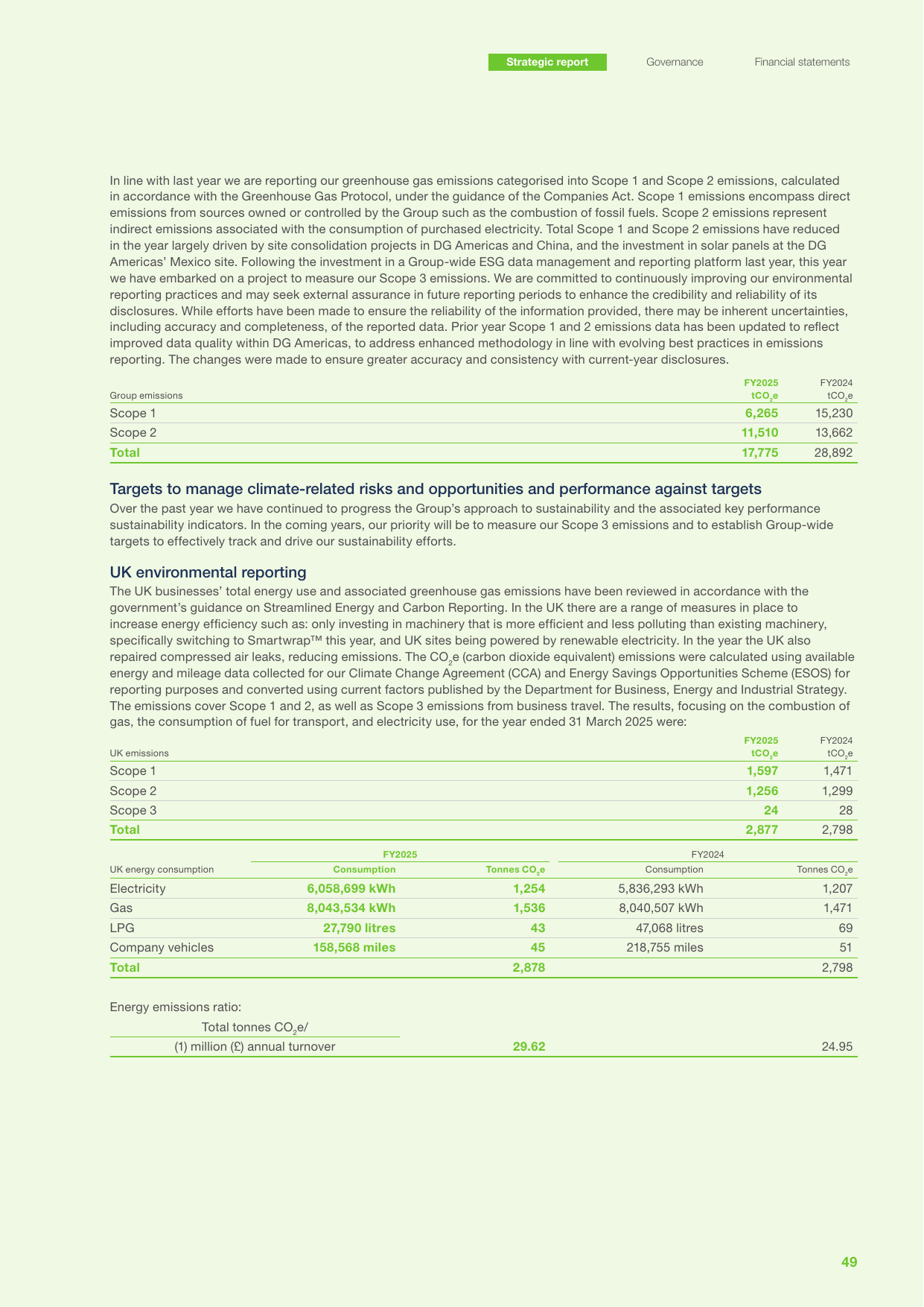 Emissions data extracted from page 51