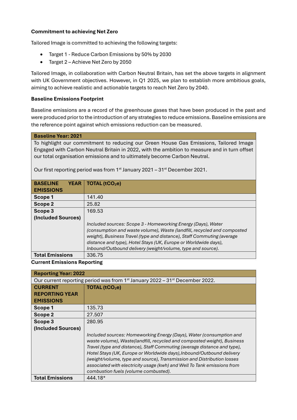 Emissions data extracted from page 2