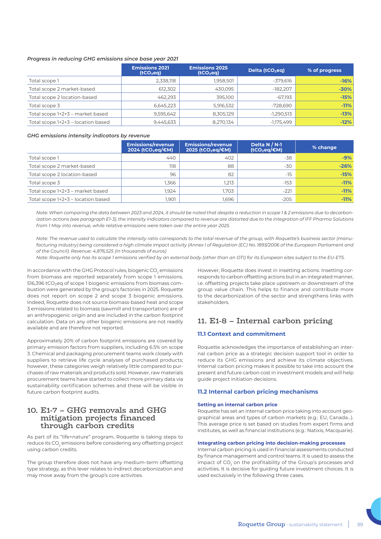 Emissions data extracted from page 39
