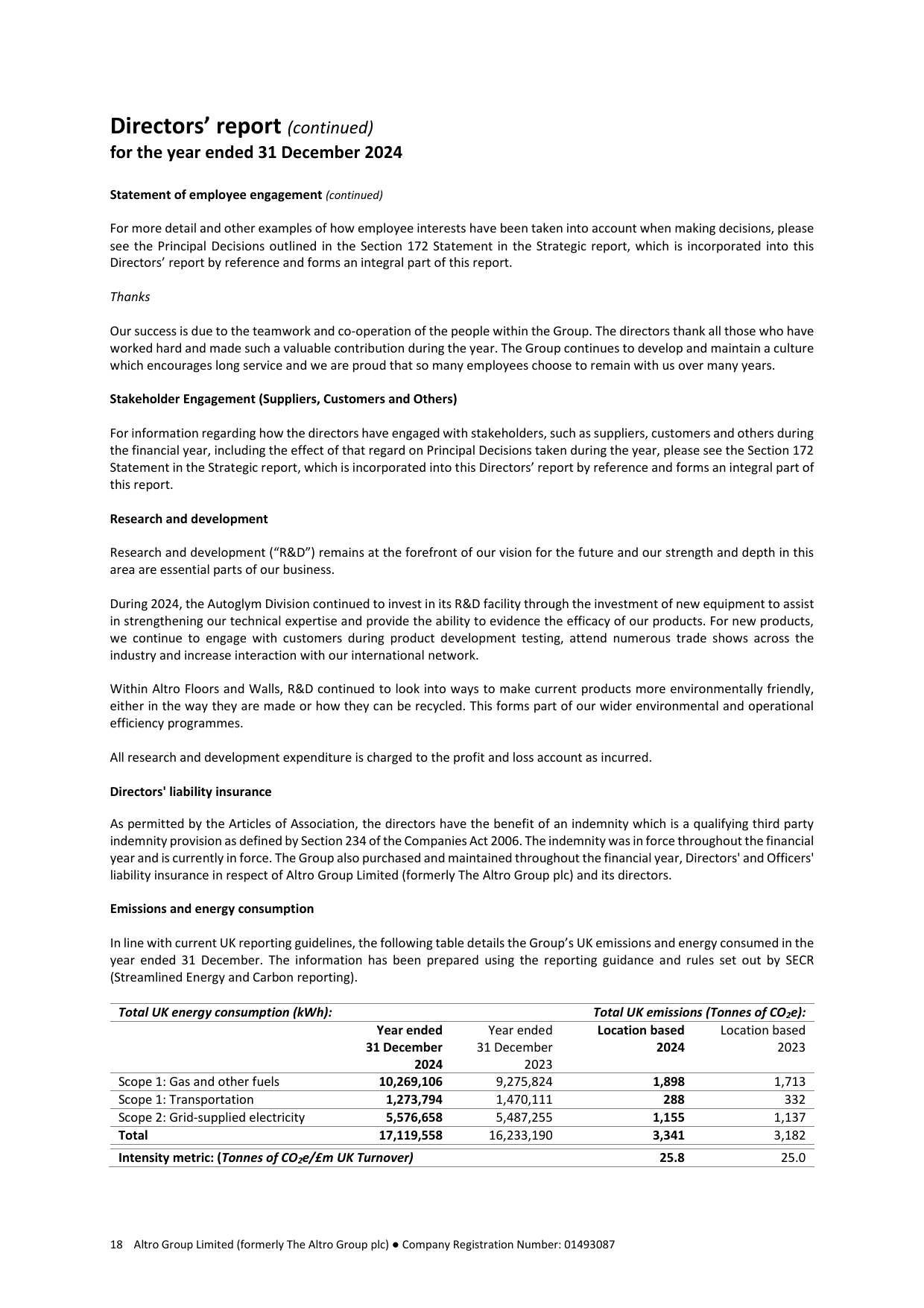 Emissions data extracted from page 19