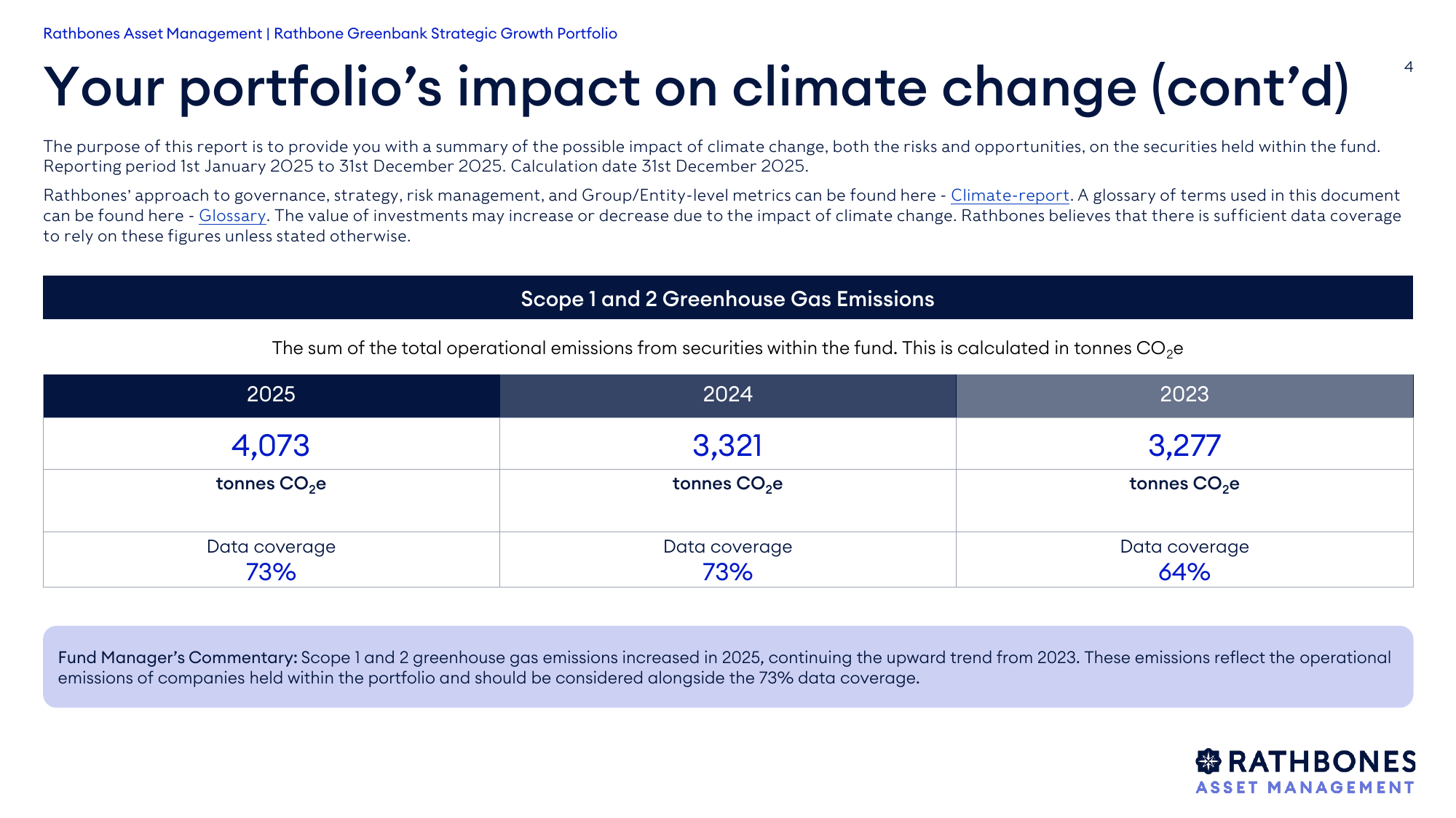 Emissions data extracted from page 4