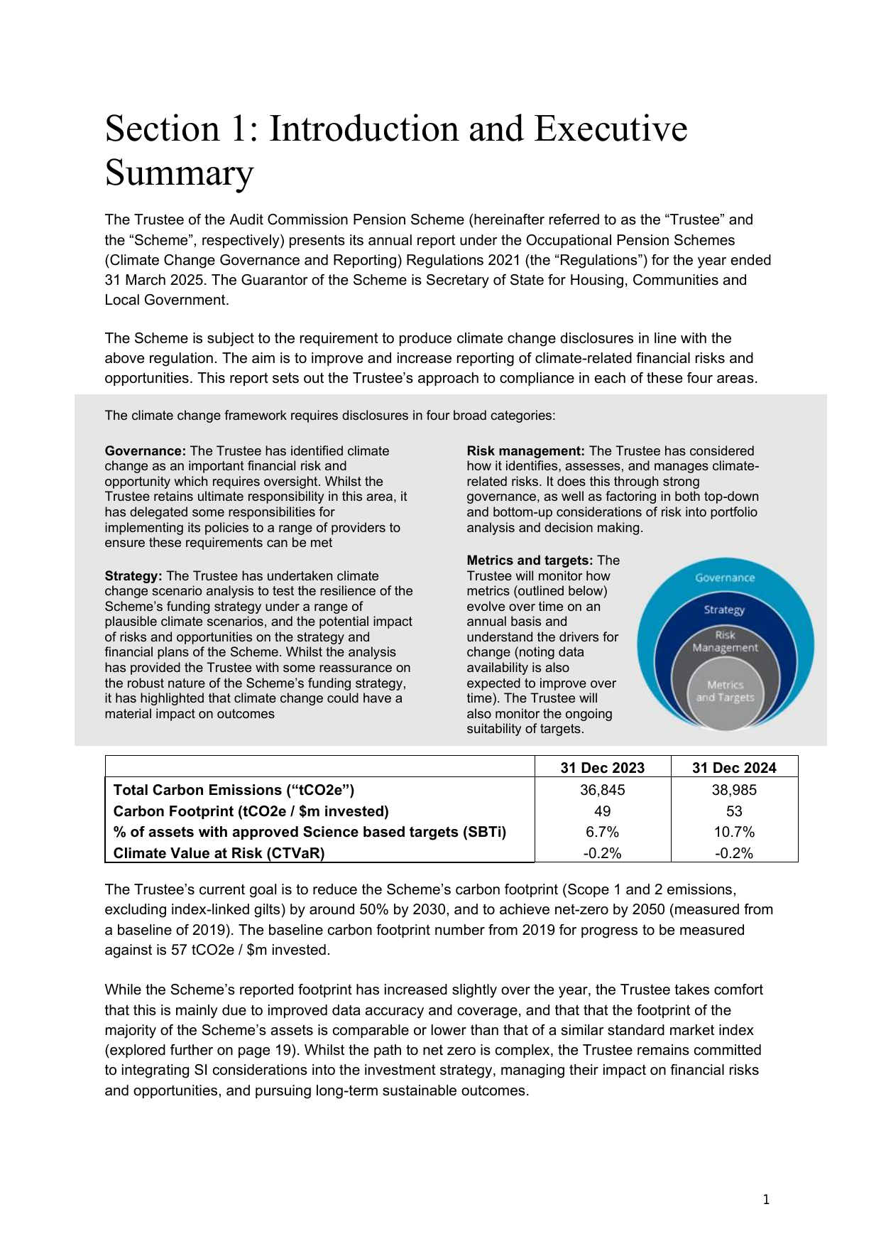 Emissions data extracted from page 4