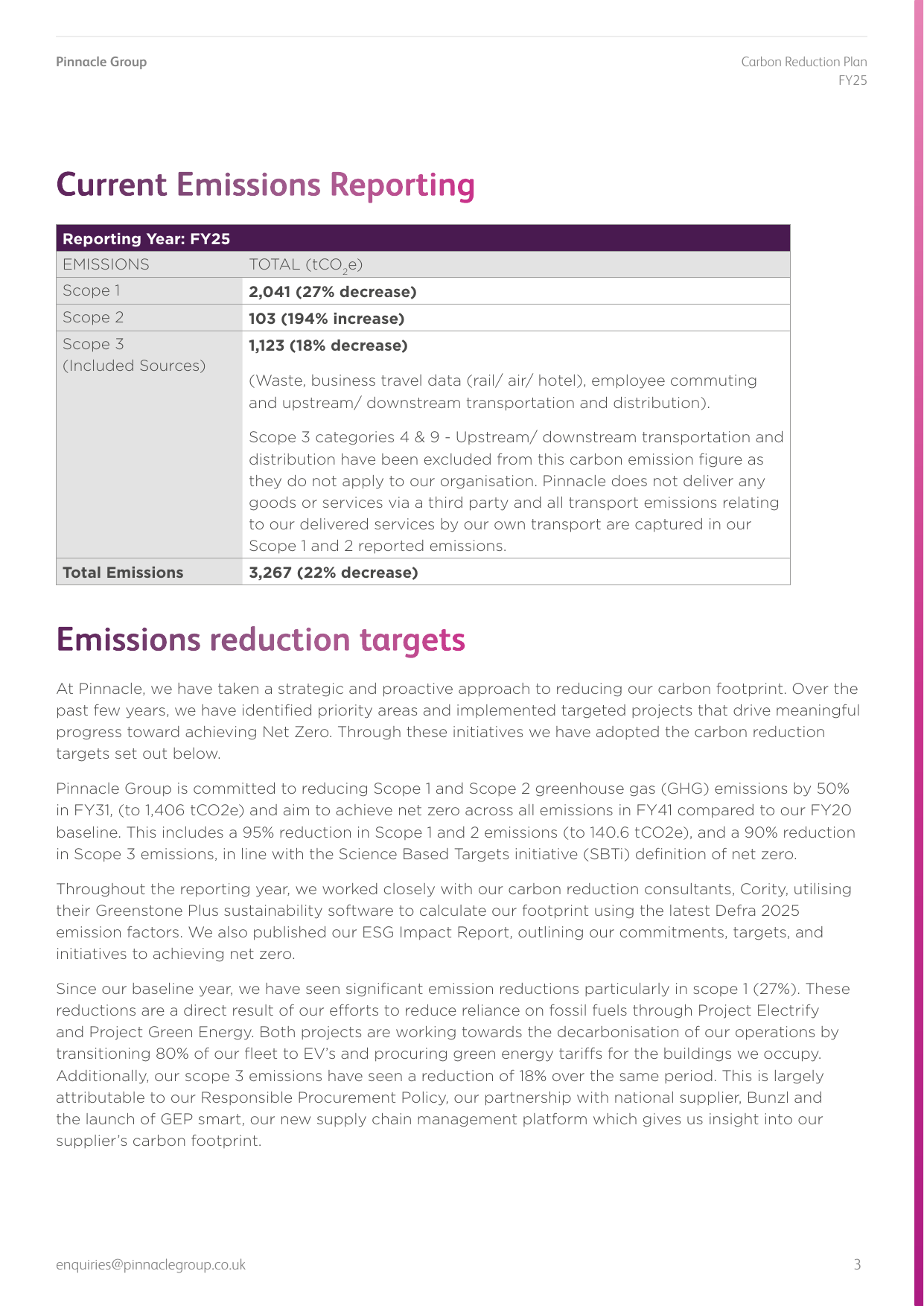 Emissions data extracted from page 3