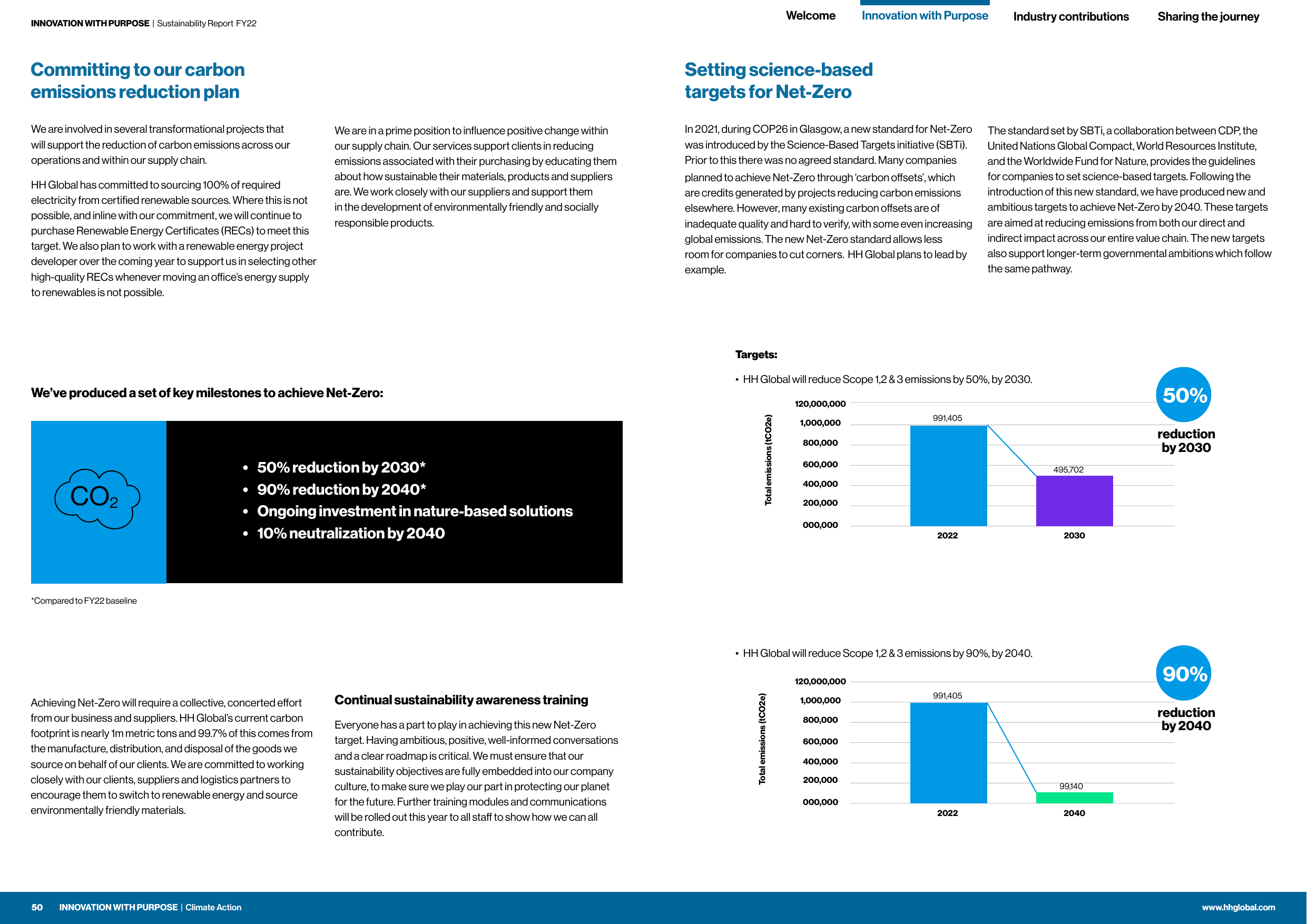 Emissions data extracted from page 26