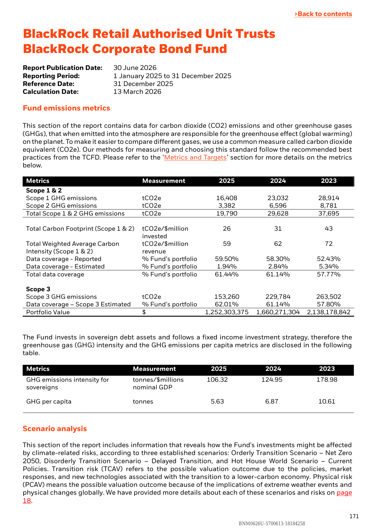 Emissions data extracted from page 171