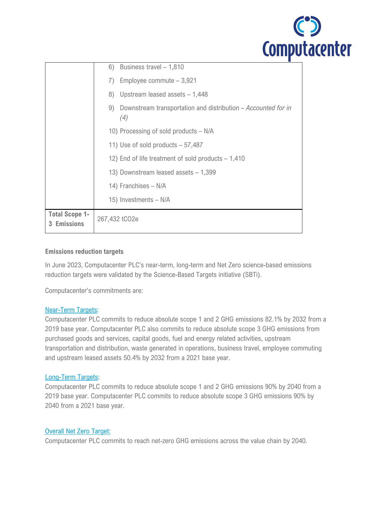 Emissions data extracted from page 3