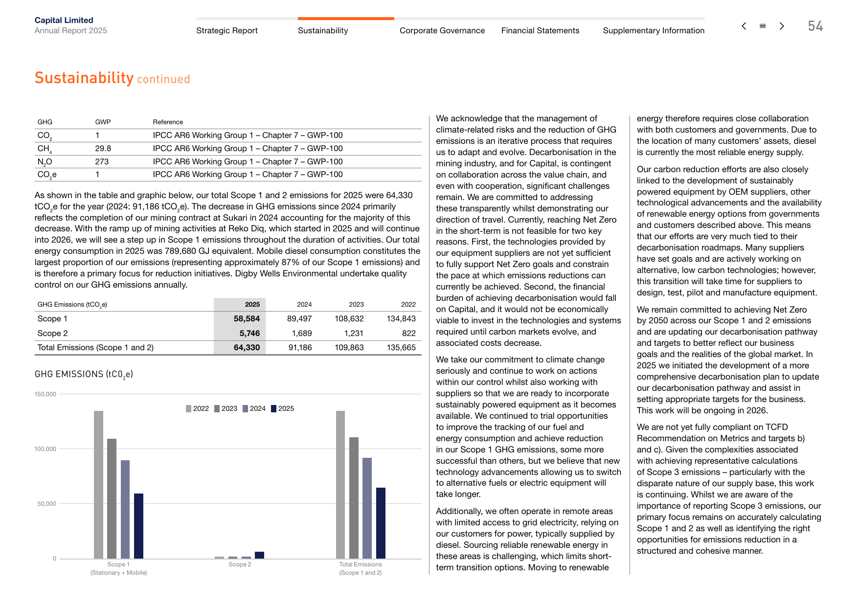 Emissions data extracted from page 55