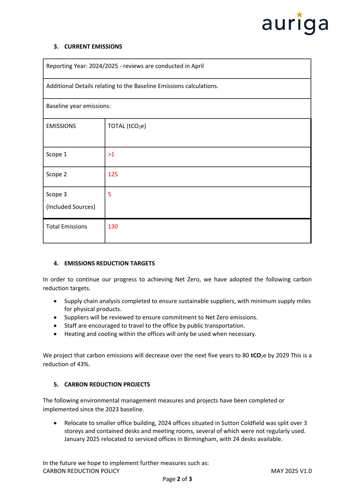 Emissions data extracted from page 2
