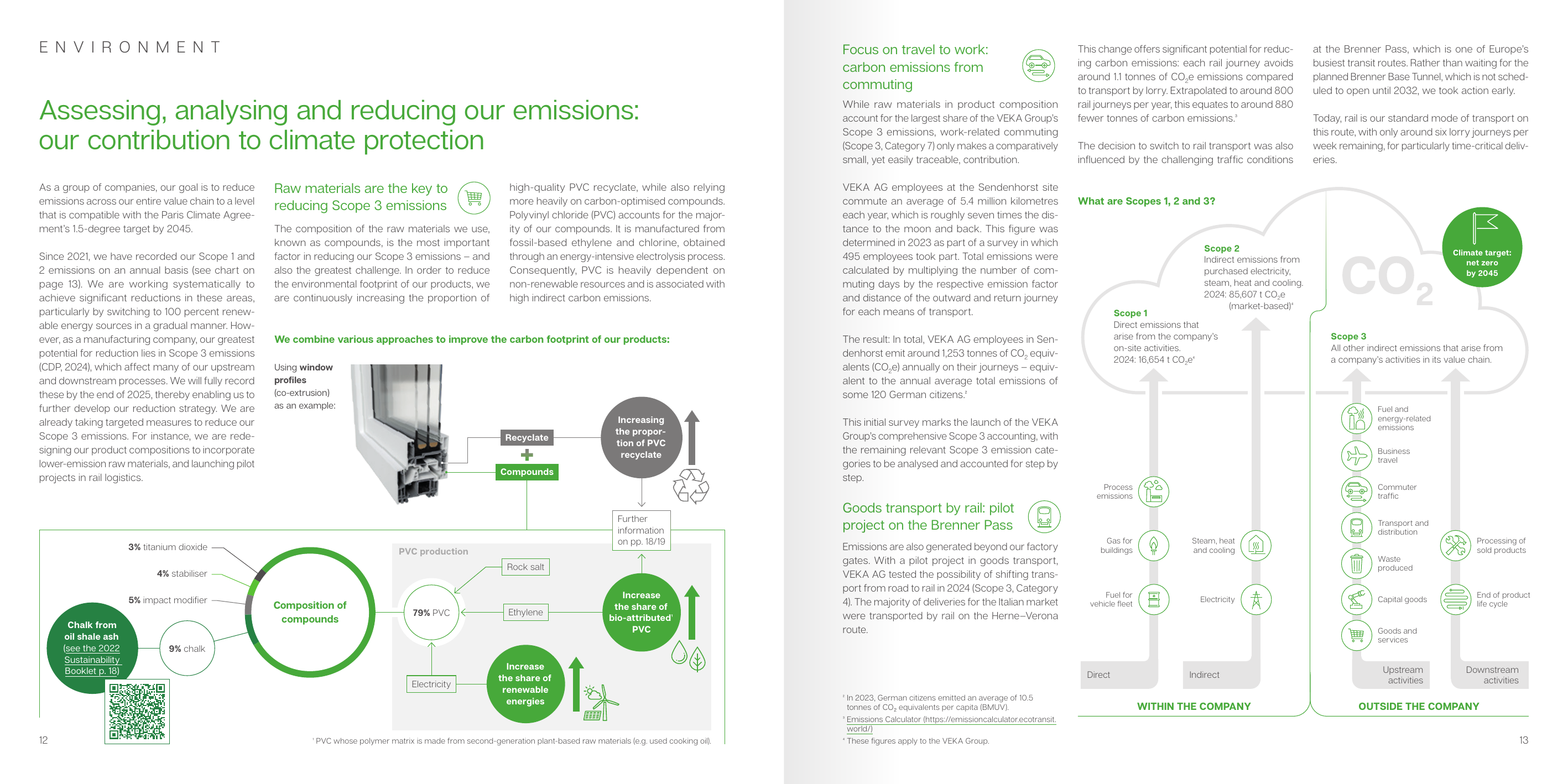 Emissions data extracted from page 9