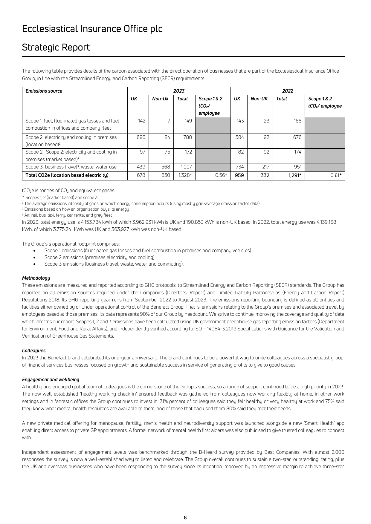 Emissions data extracted from page 10