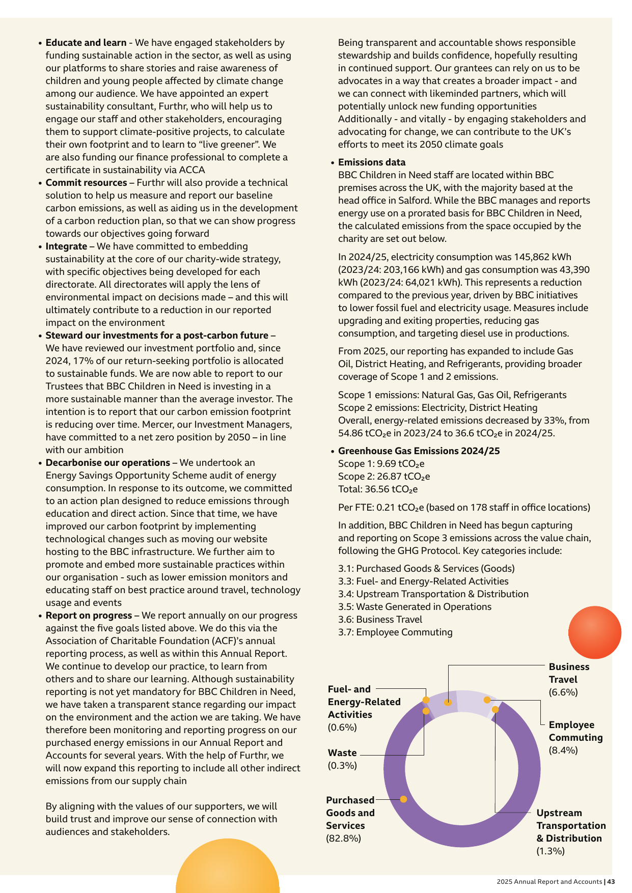 Emissions data extracted from page 43