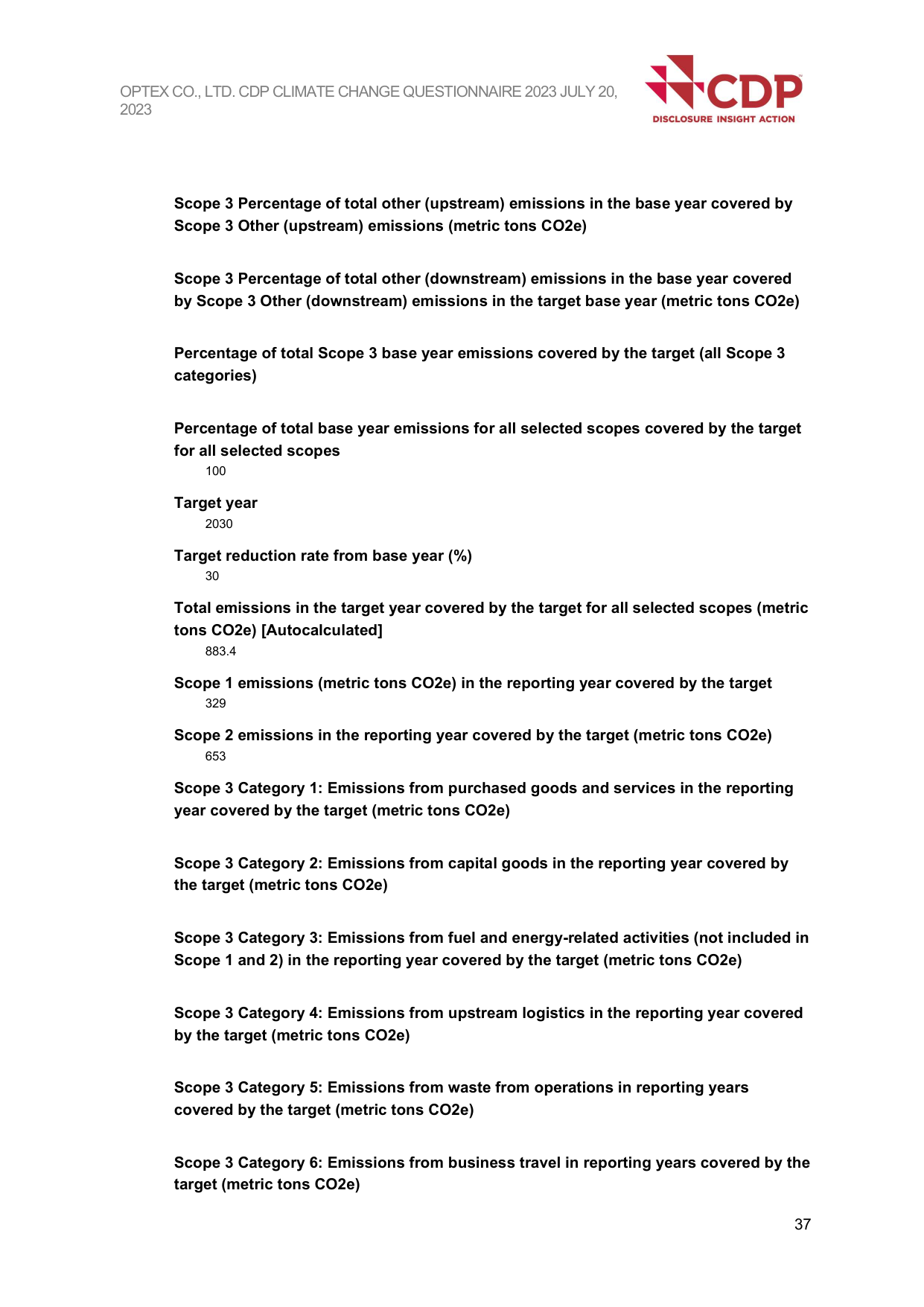 Emissions data extracted from page 37