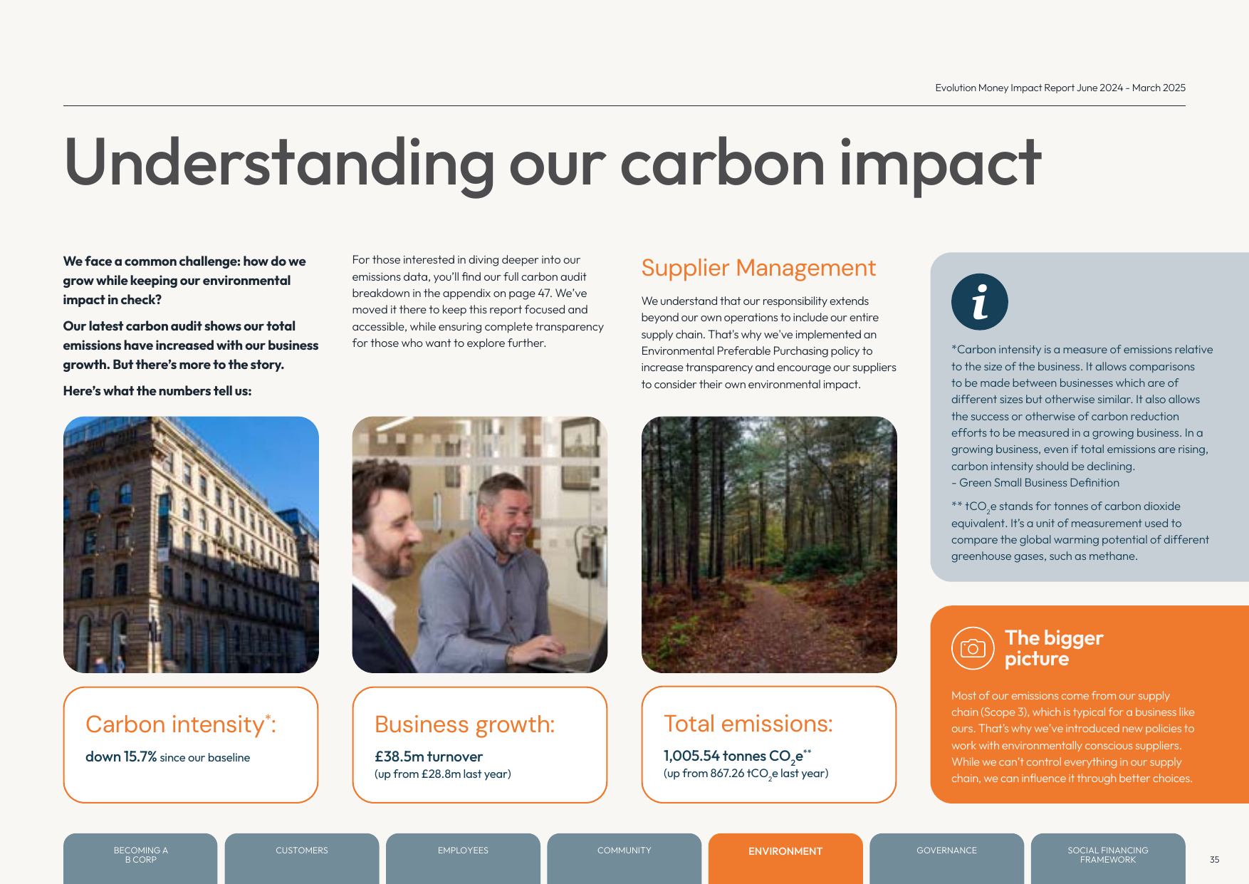 Emissions data extracted from page 35