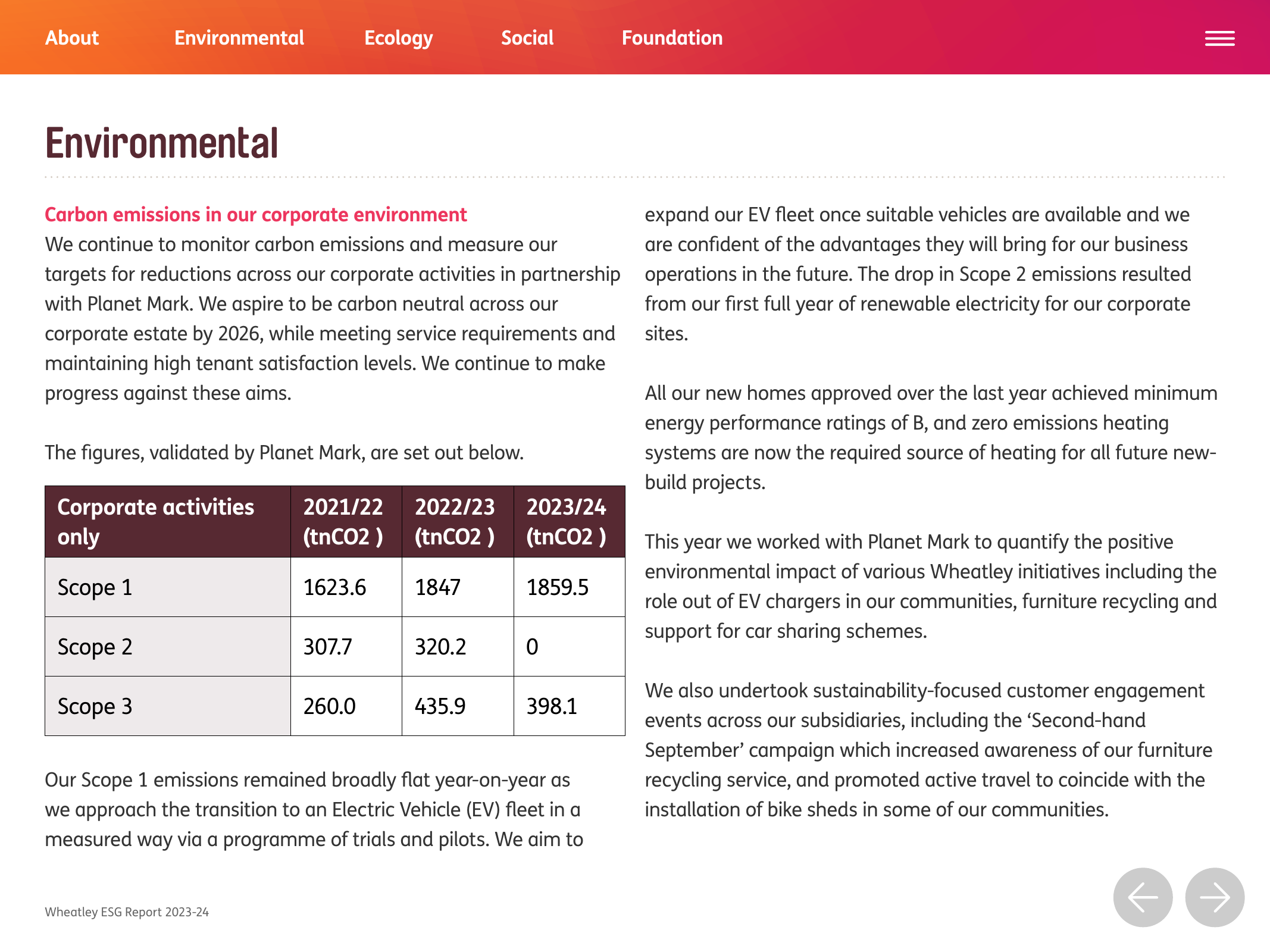 Emissions data extracted from page 9