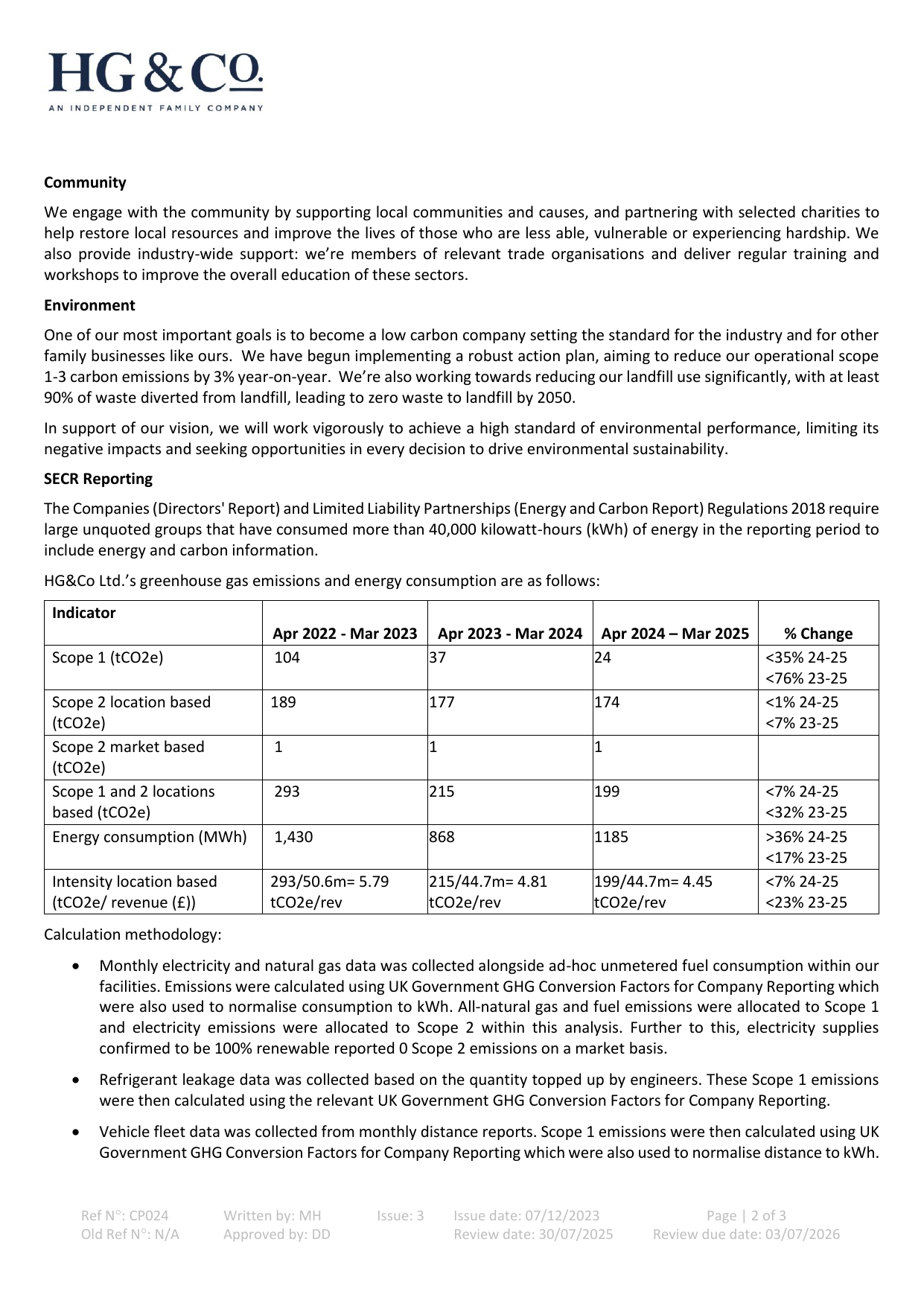 Emissions data extracted from page 2