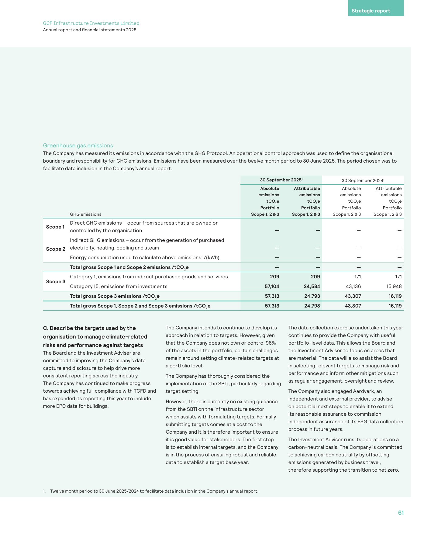 Emissions data extracted from page 63
