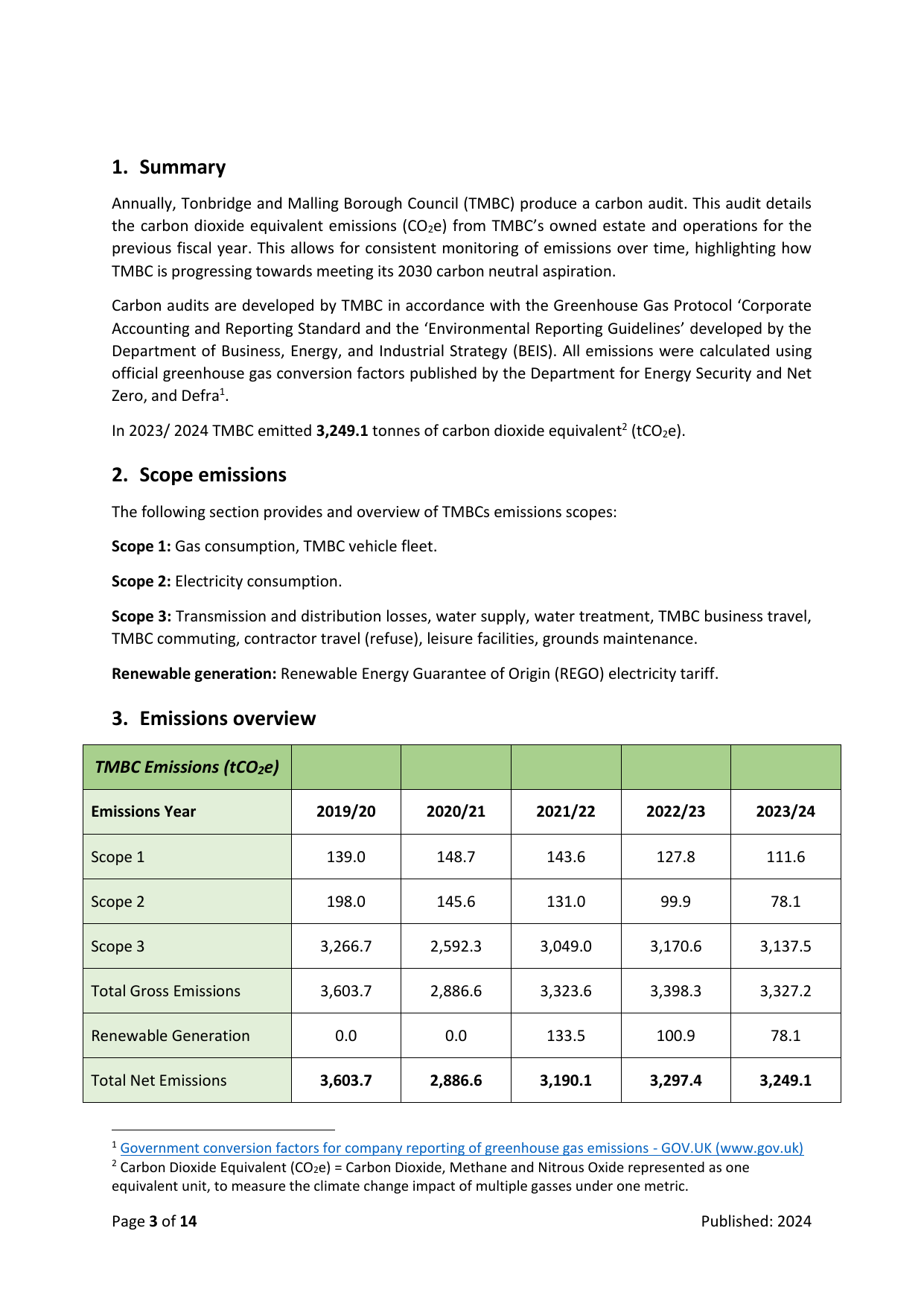 Emissions data extracted from page 3