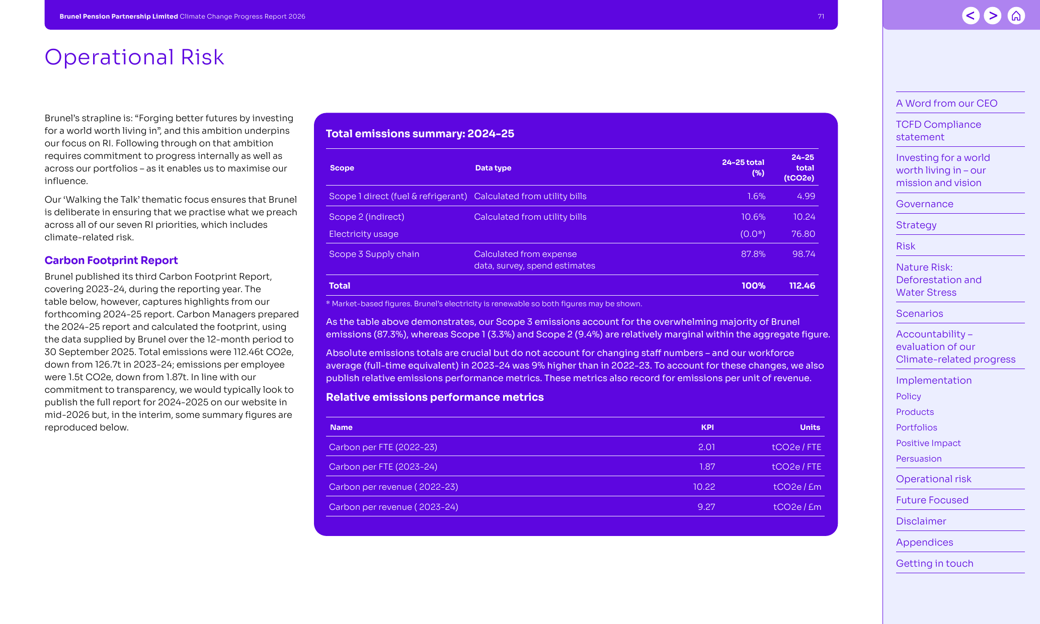 Emissions data extracted from page 71