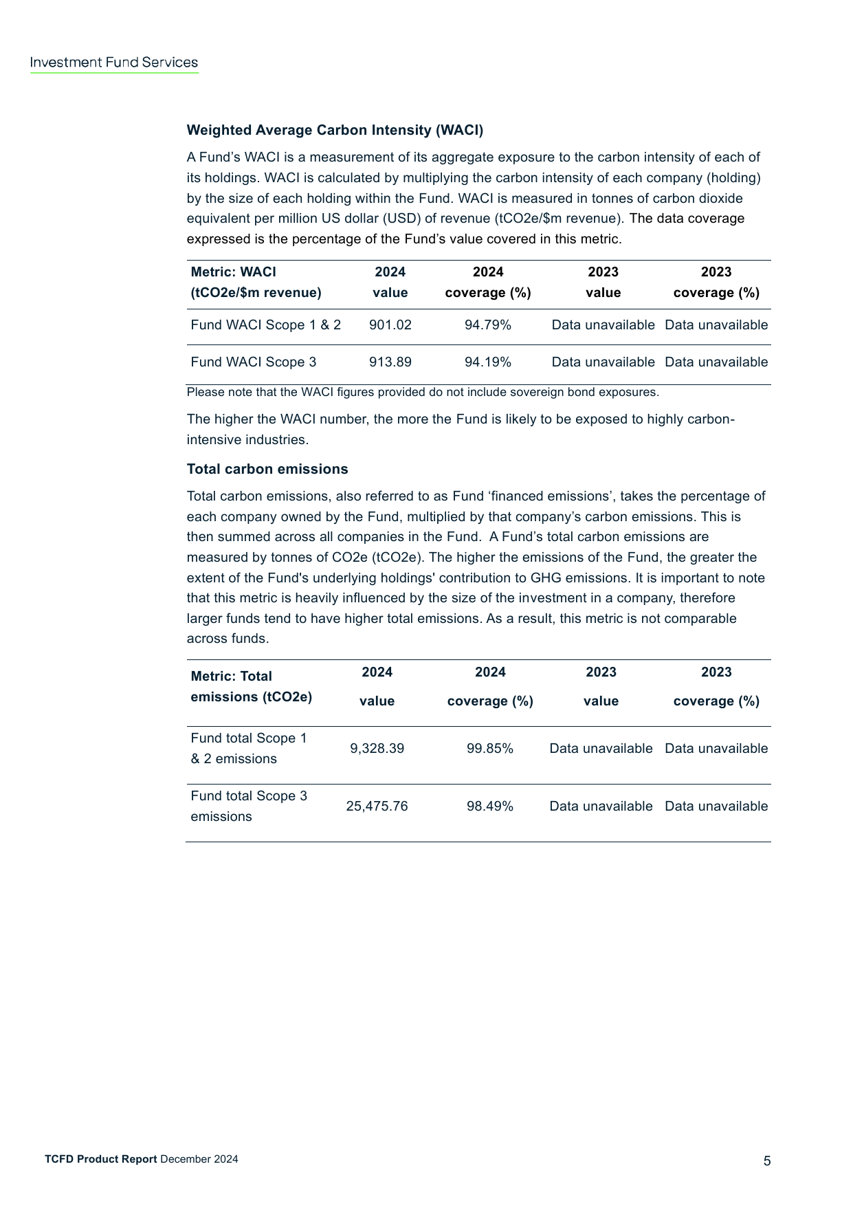 Emissions data extracted from page 6