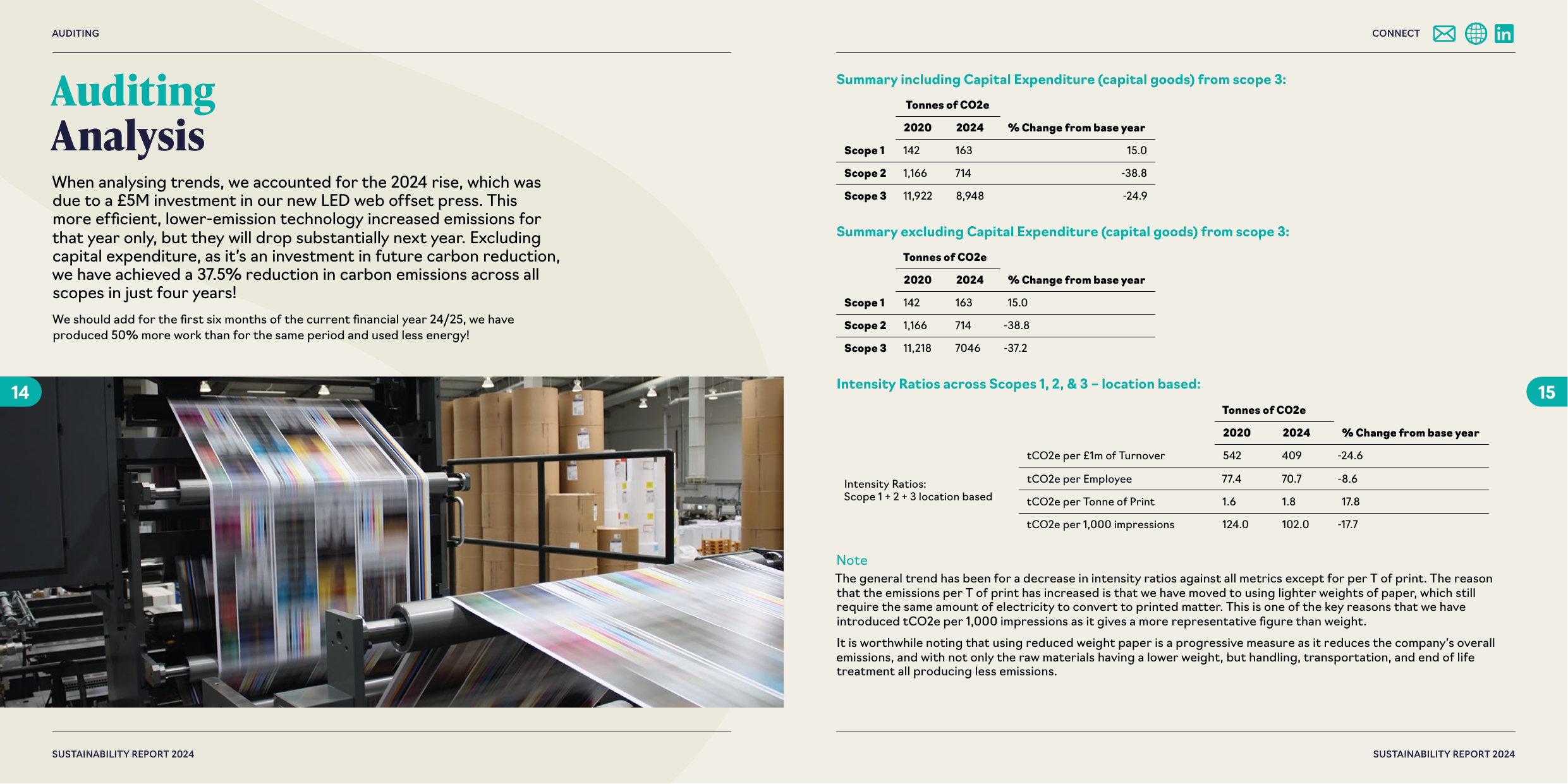 Emissions data extracted from page 8