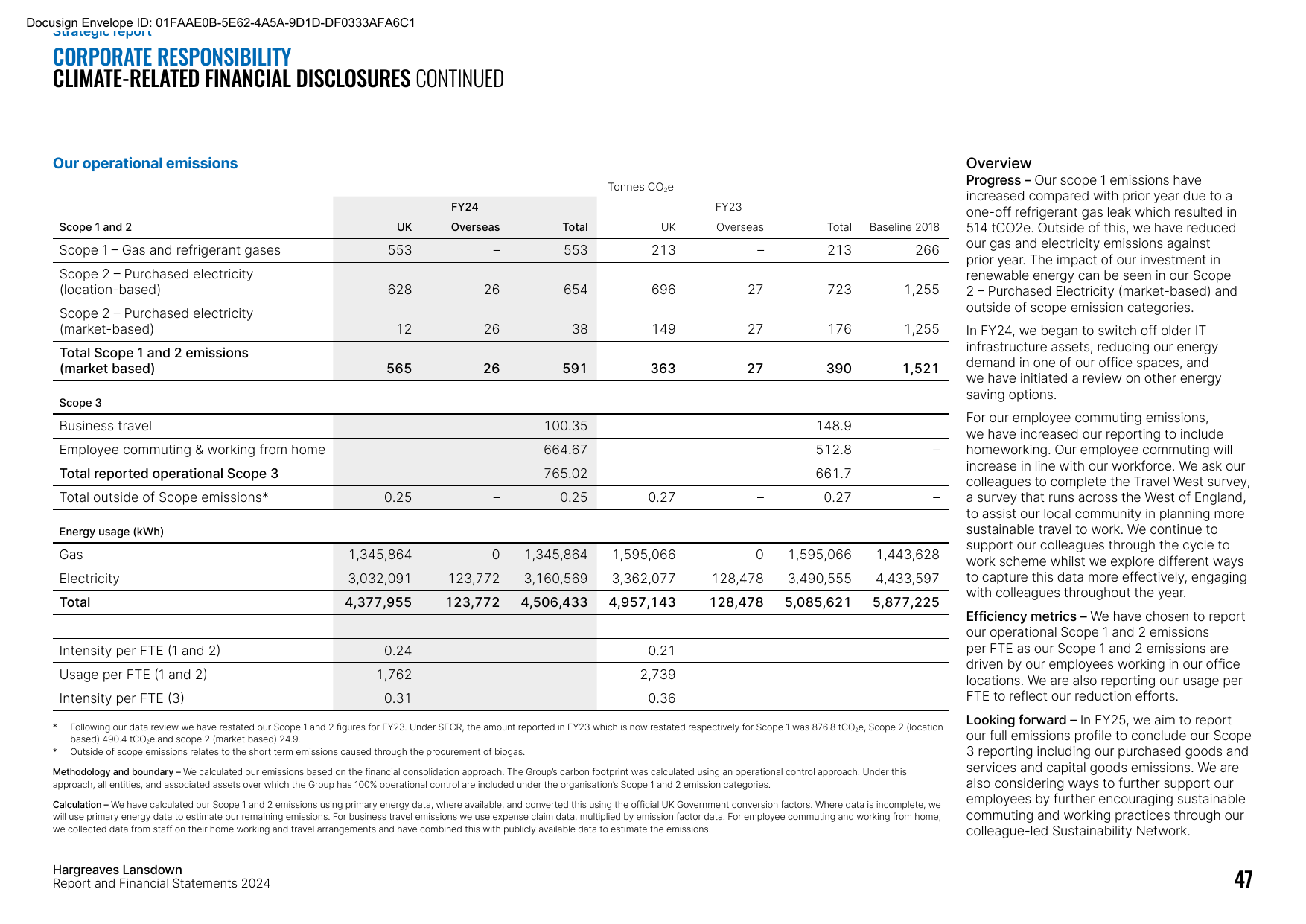 Emissions data extracted from page 51