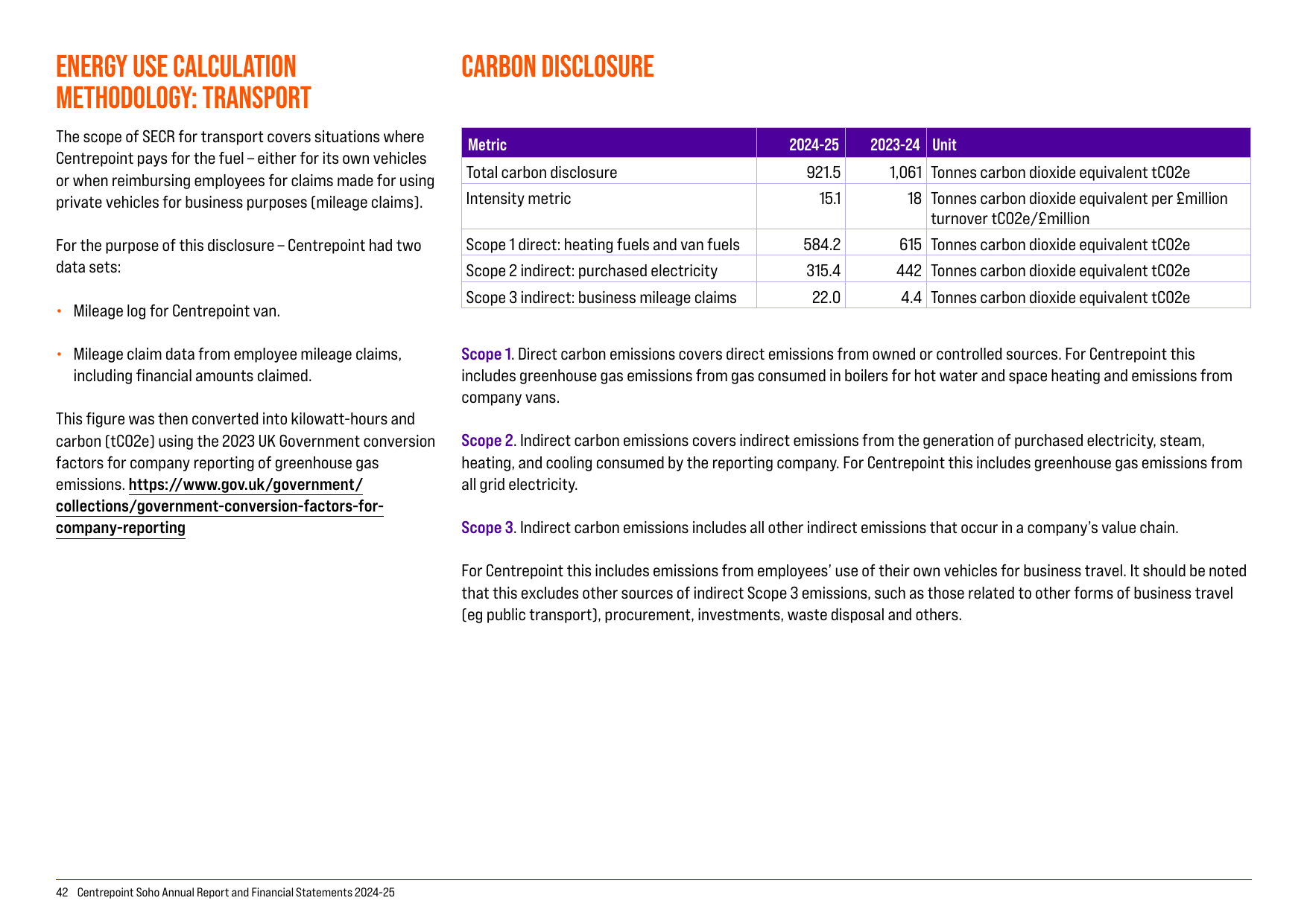 Emissions data extracted from page 42