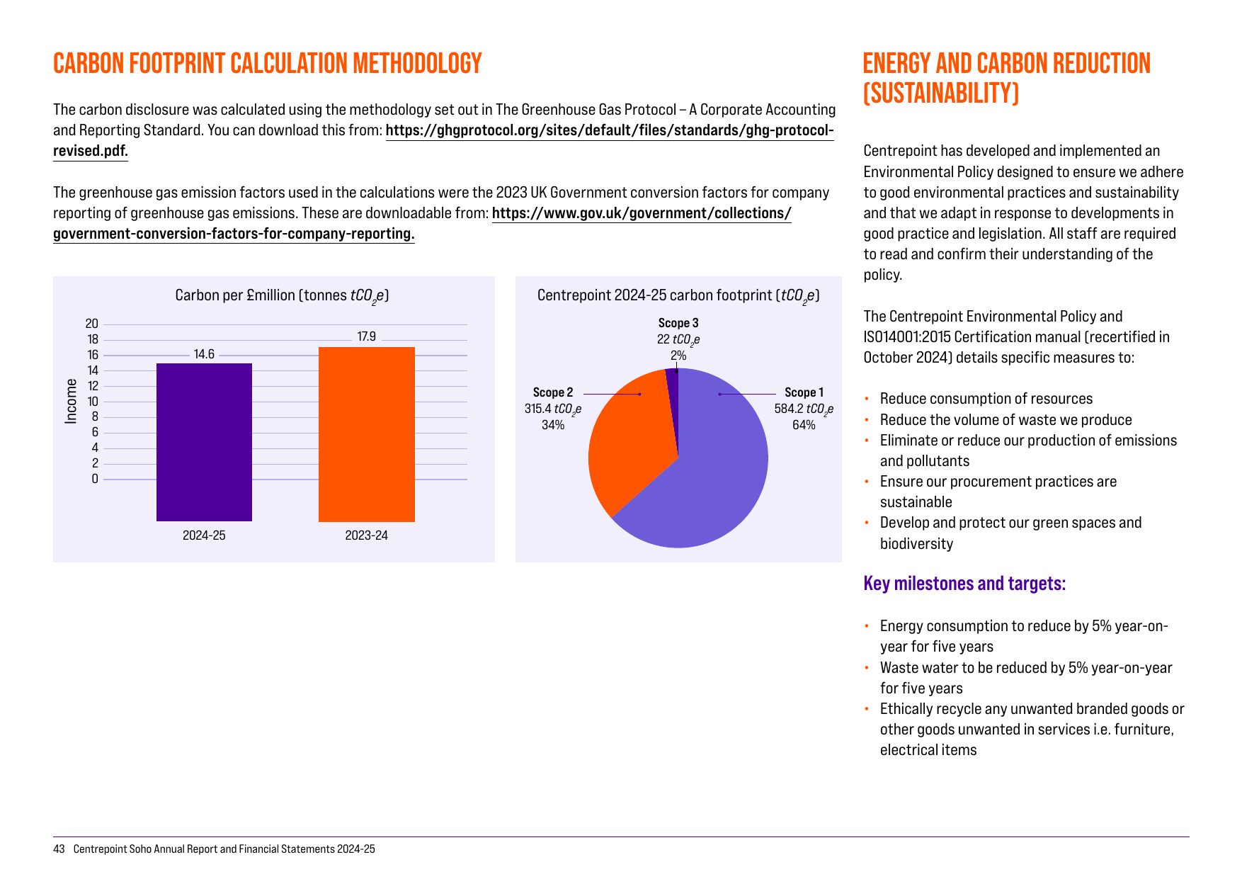 Emissions data extracted from page 43