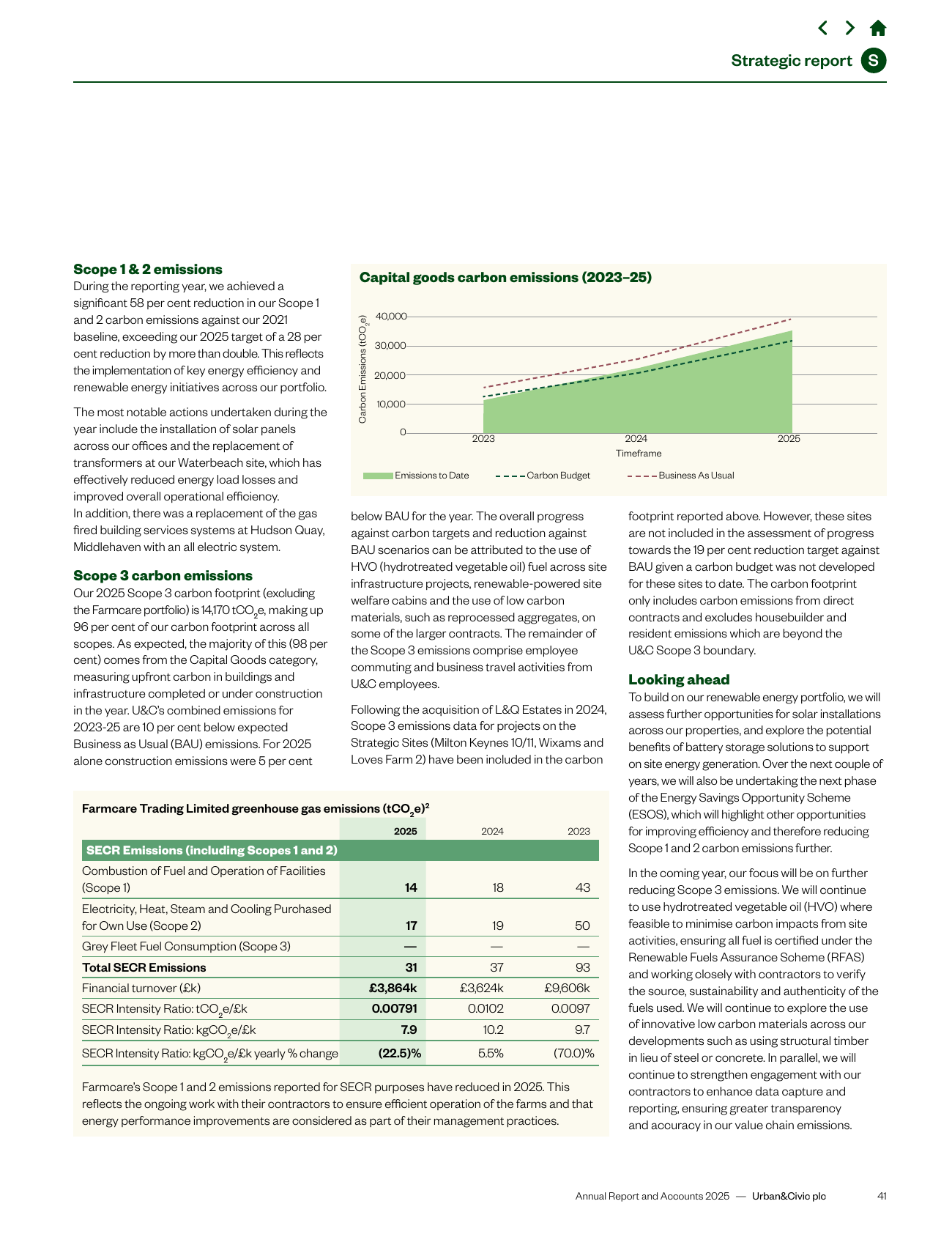 Emissions data extracted from page 43