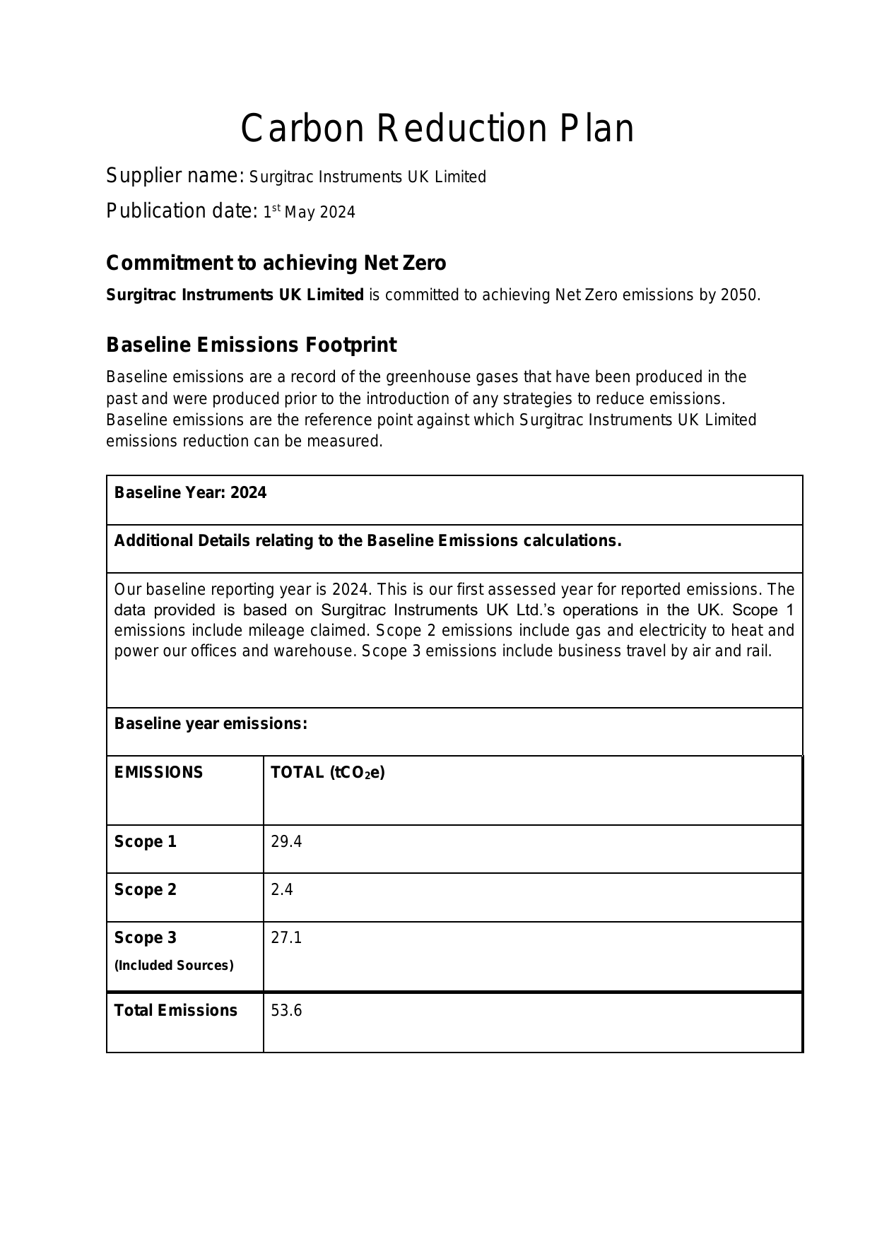 Emissions data extracted from page 1