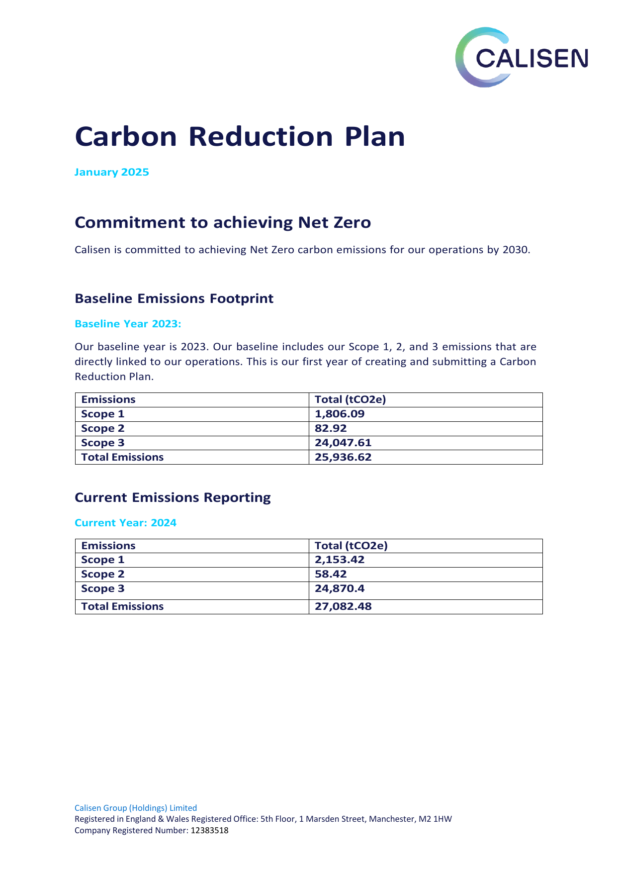 Emissions data extracted from page 1