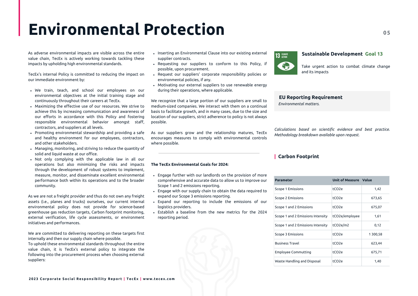 Emissions data extracted from page 7