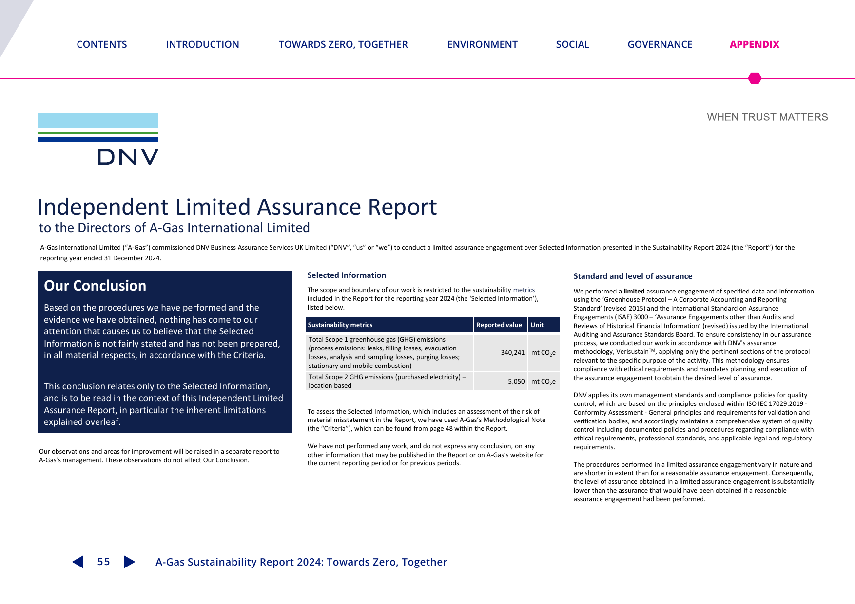 Emissions data extracted from page 55