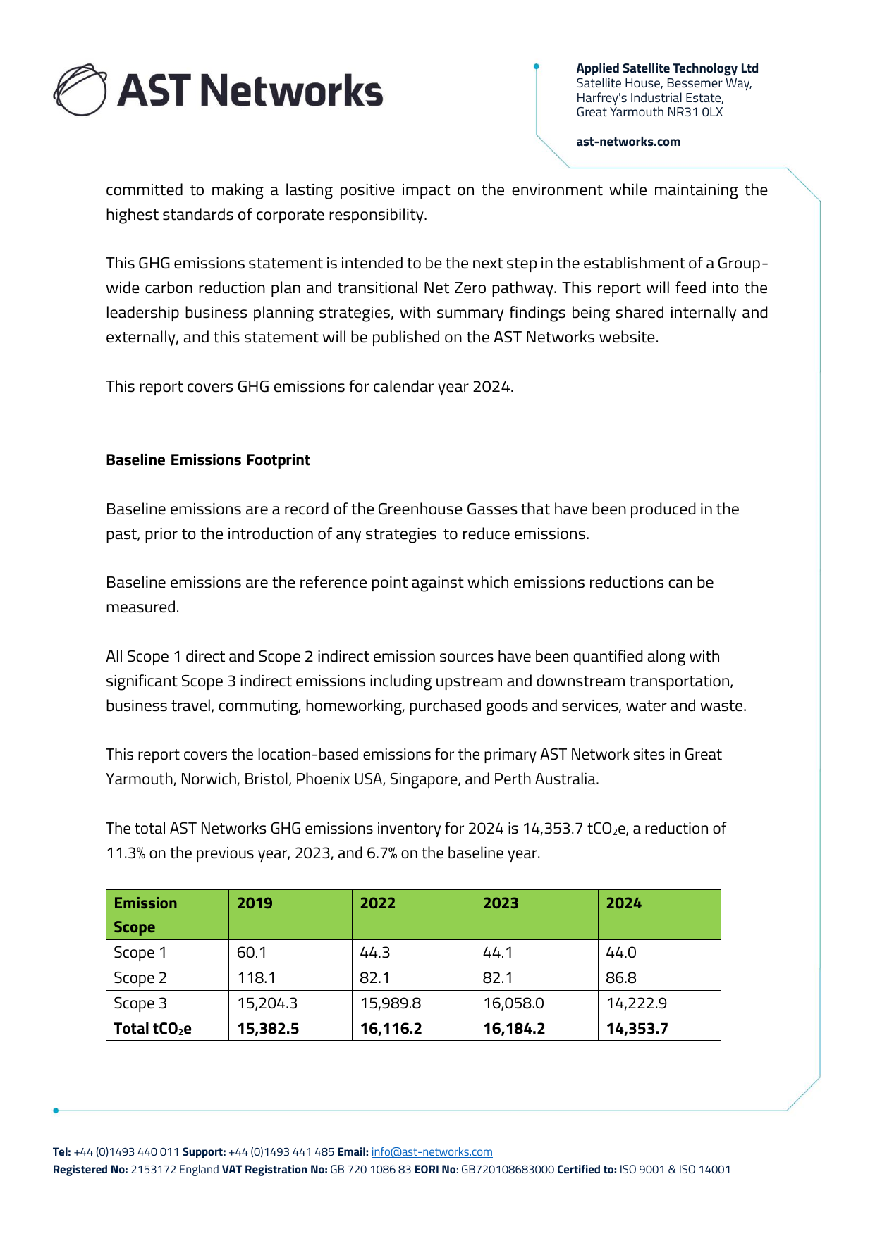 Emissions data extracted from page 2