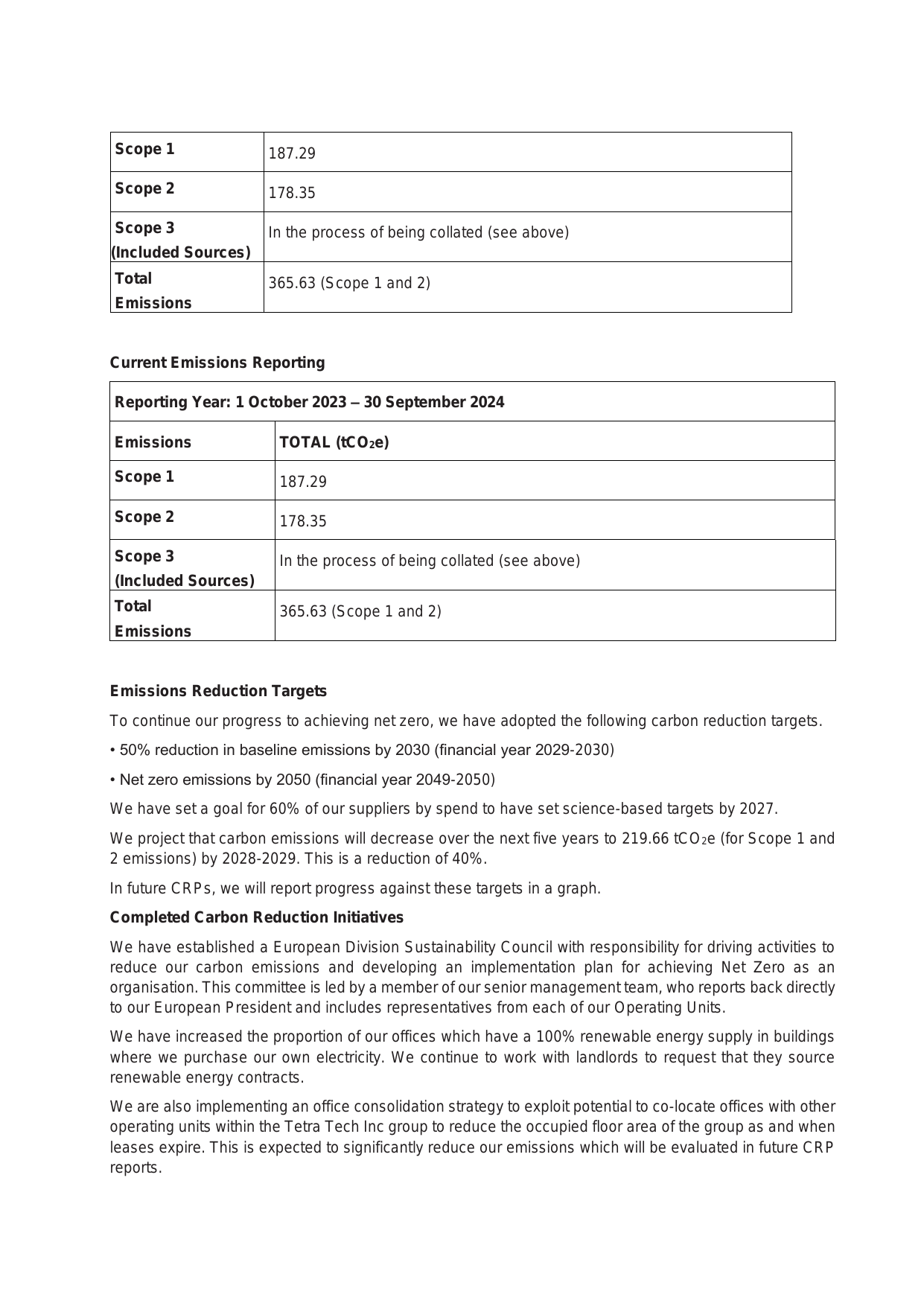 Emissions data extracted from page 2