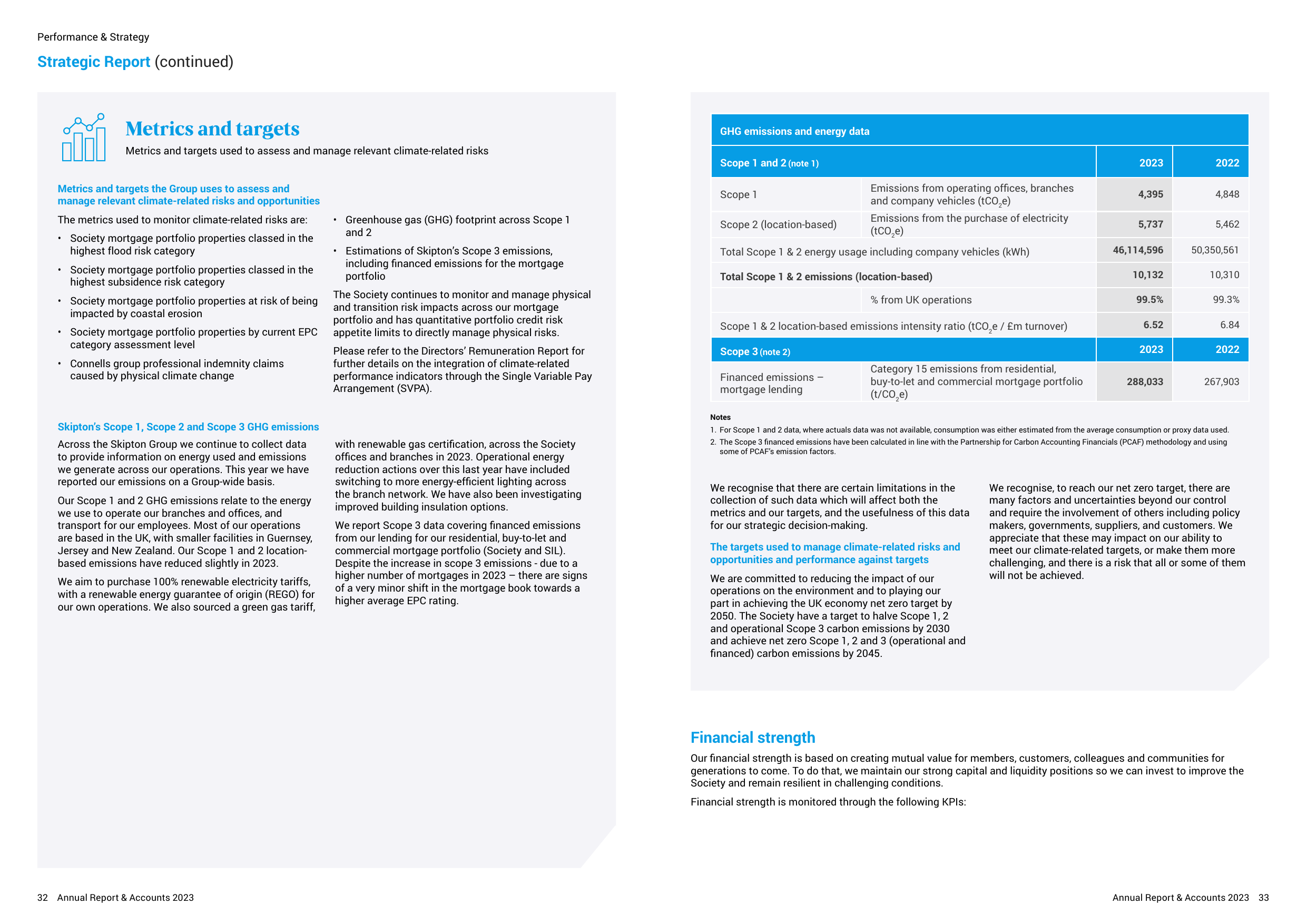Emissions data extracted from page 17