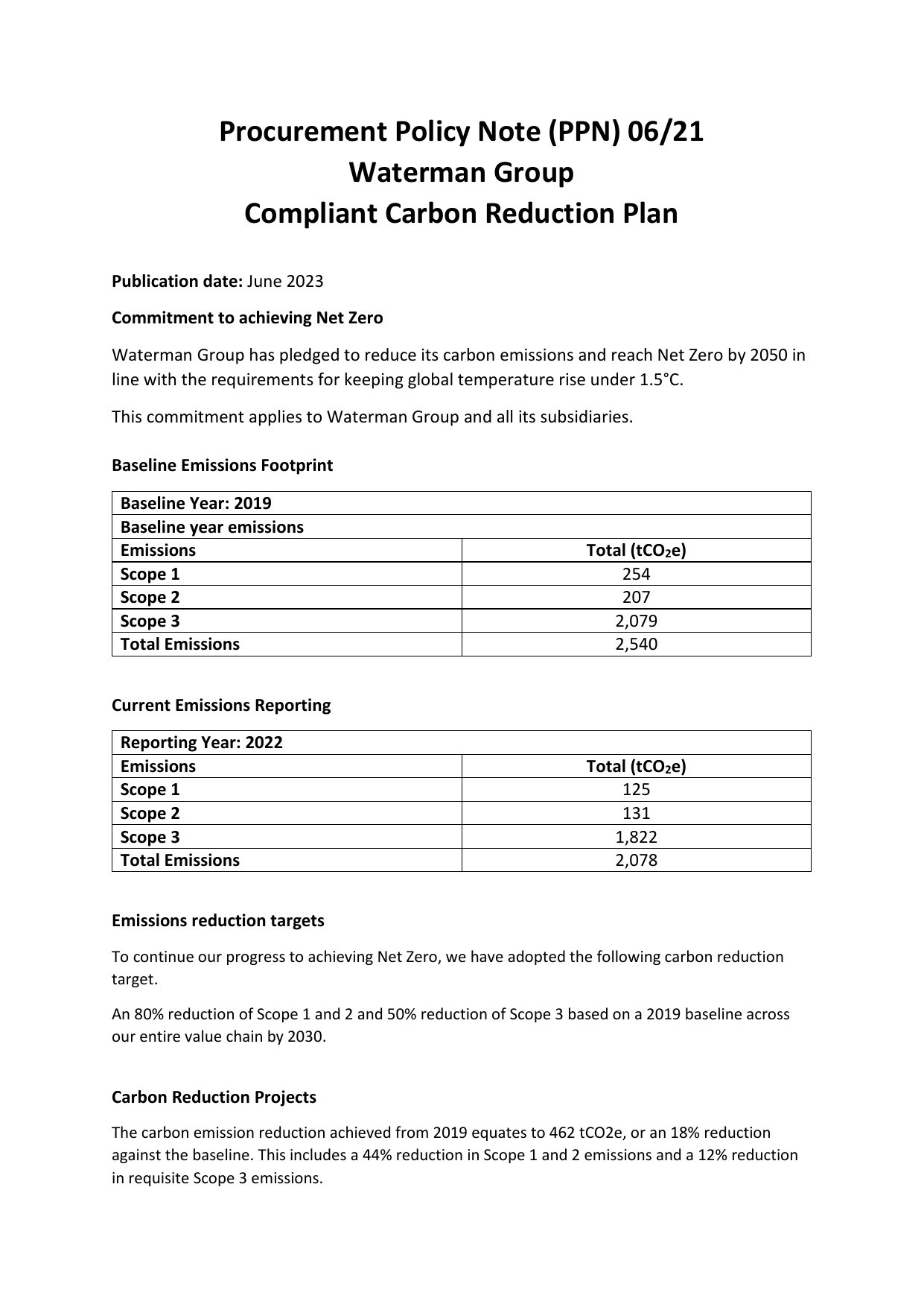 Emissions data extracted from page 1