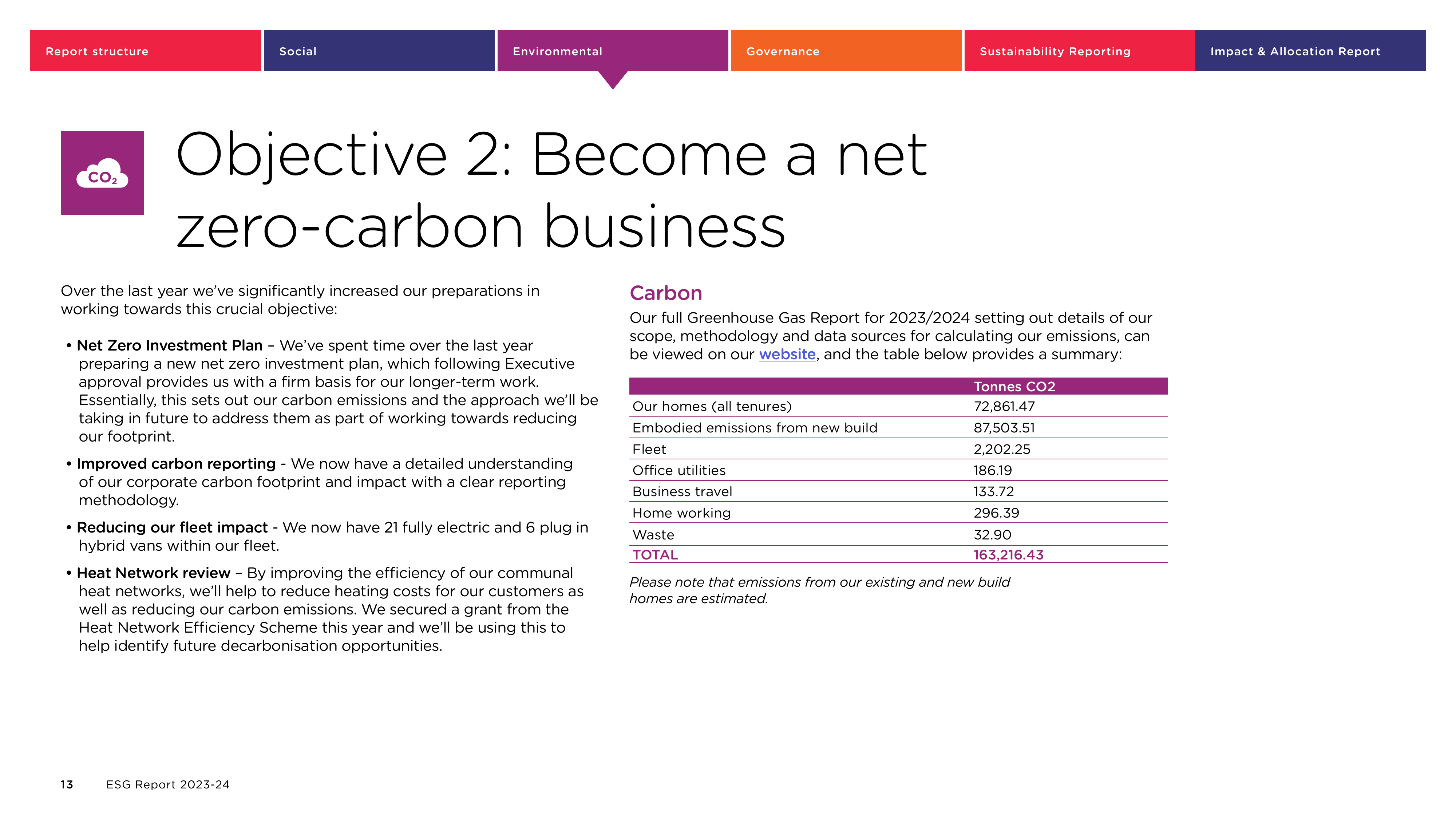Emissions data extracted from page 13