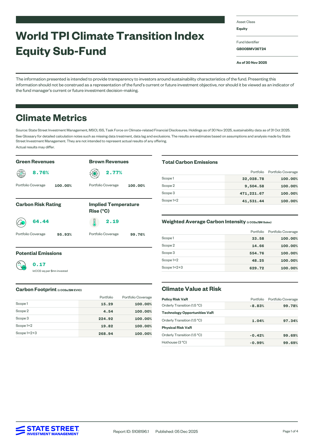 Emissions data extracted from page 1