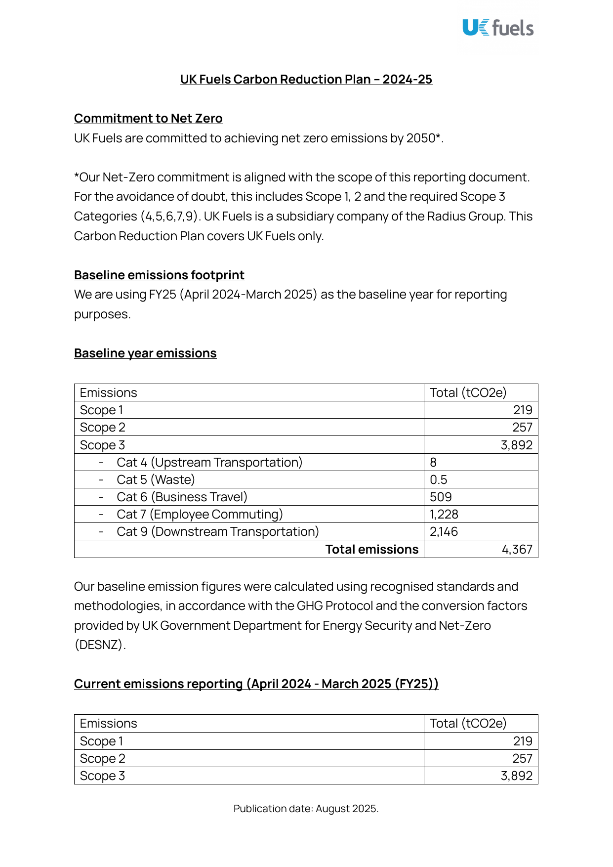 Emissions data extracted from page 1