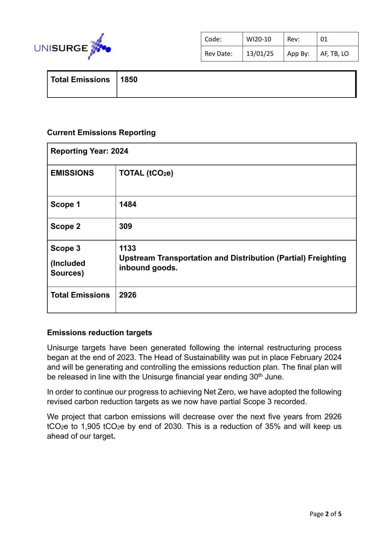 Emissions data extracted from page 2