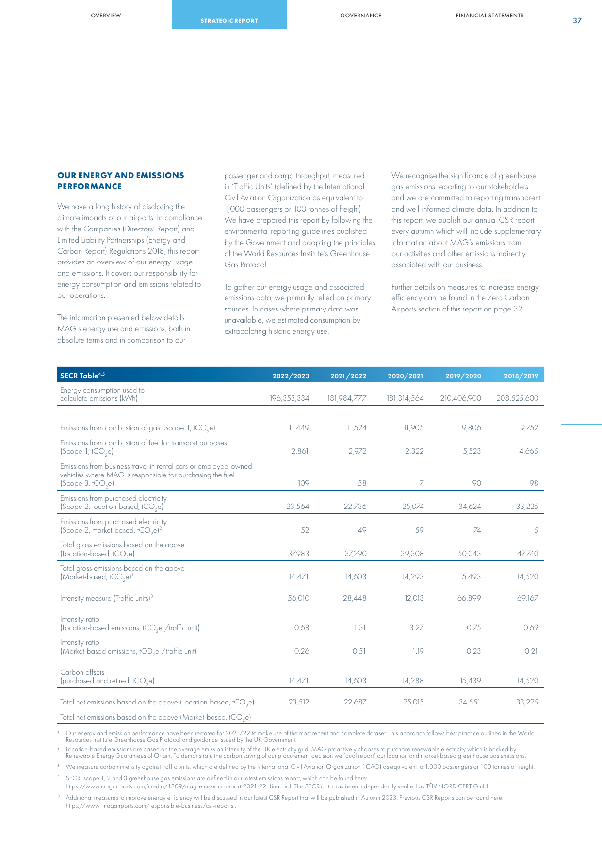 Emissions data extracted from page 39