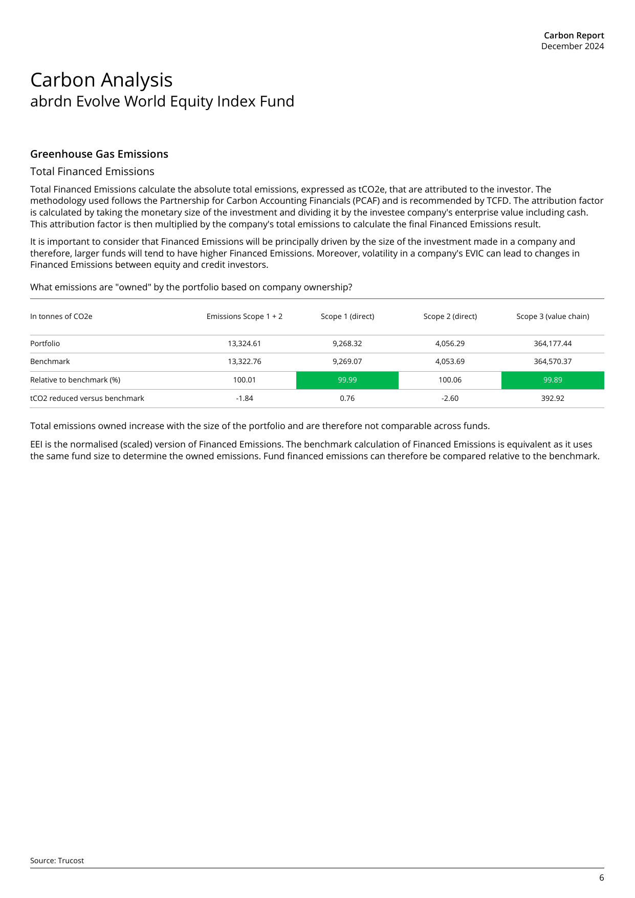 Emissions data extracted from page 8