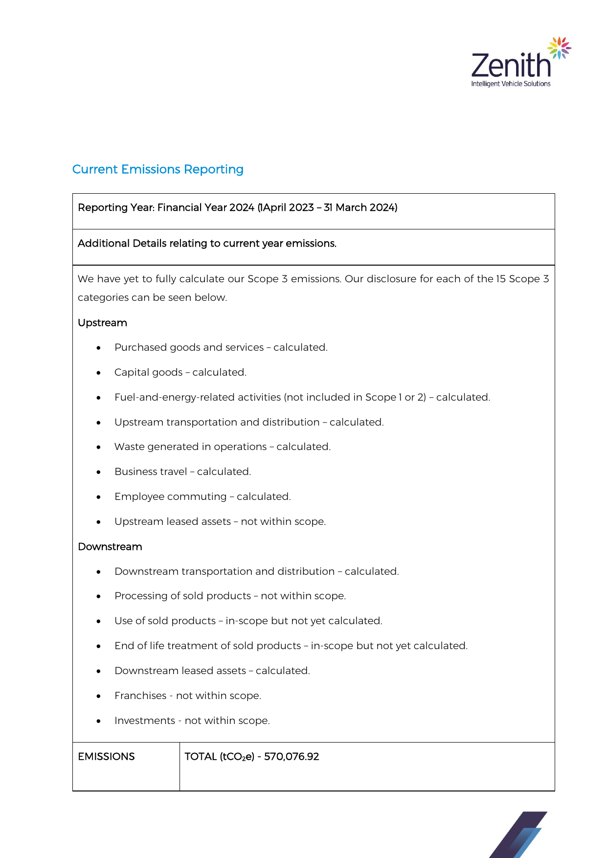 Emissions data extracted from page 4